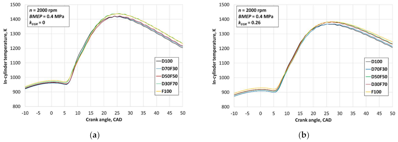 Applsci 11 01411 g004 Applsci 11 01411 g004