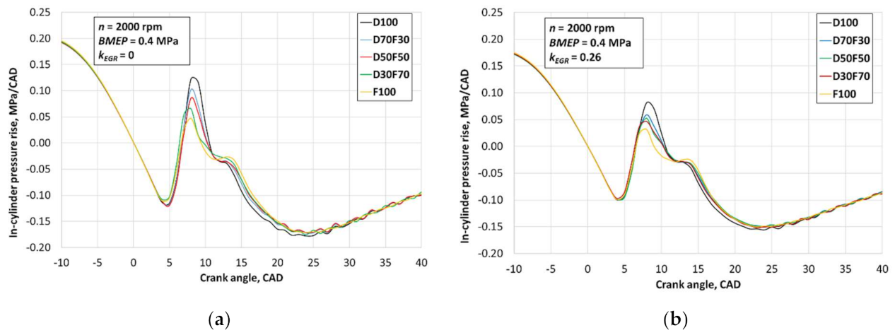 Applsci 11 01411 g005 Applsci 11 01411 g005
