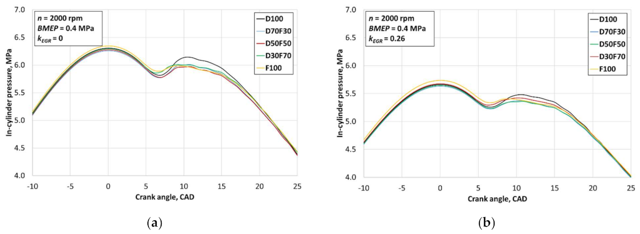 Applsci 11 01411 g006 Applsci 11 01411 g006