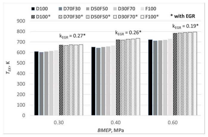 Applsci 11 01411 g007 Applsci 11 01411 g007