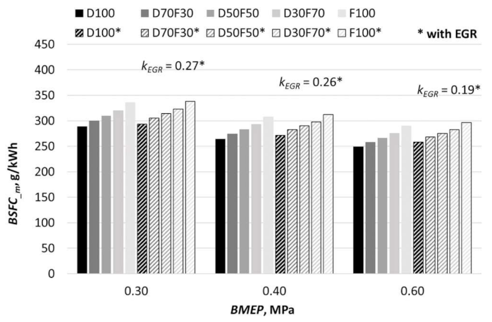 Applsci 11 01411 g009 Applsci 11 01411 g009