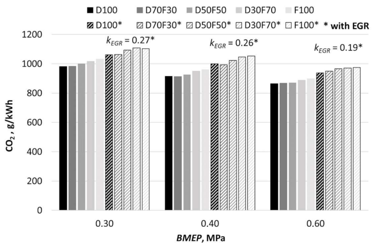 Applsci 11 01411 g013 Applsci 11 01411 g013