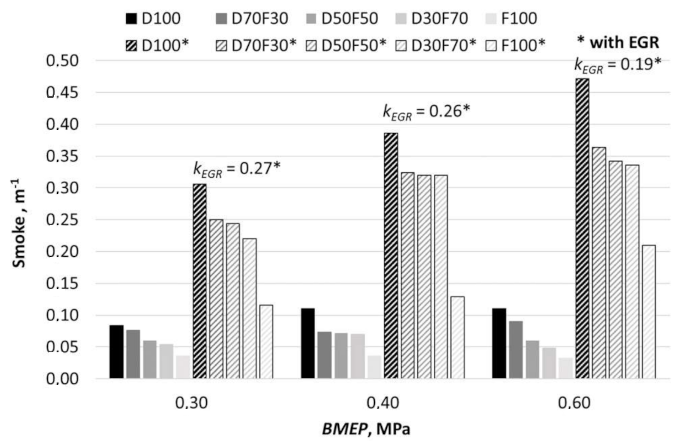 Applsci 11 01411 g016 Applsci 11 01411 g016
