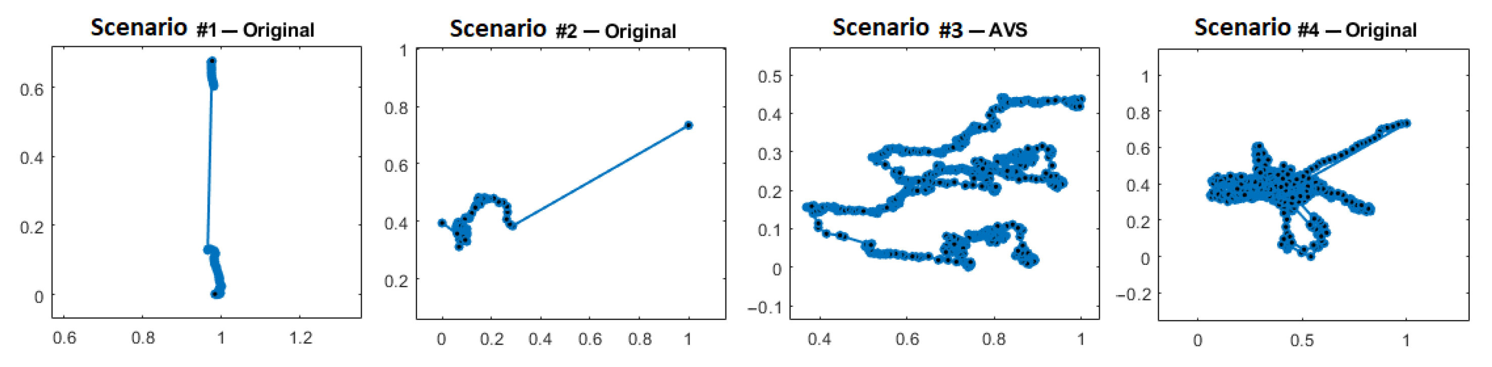 Applsci 11 01412 g006