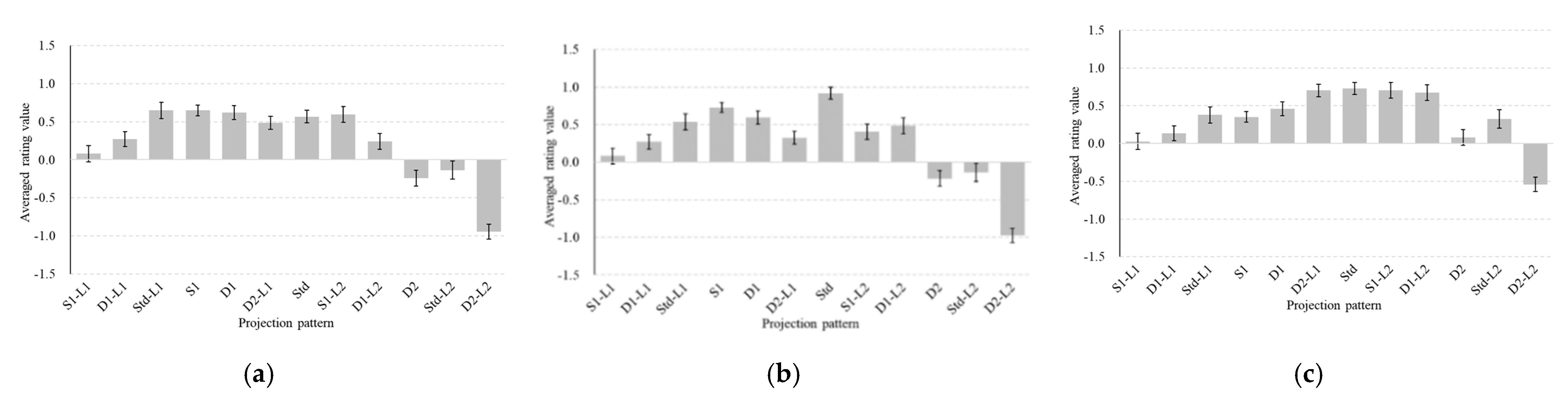 Applsci 11 01413 g005 Applsci 11 01413 g005