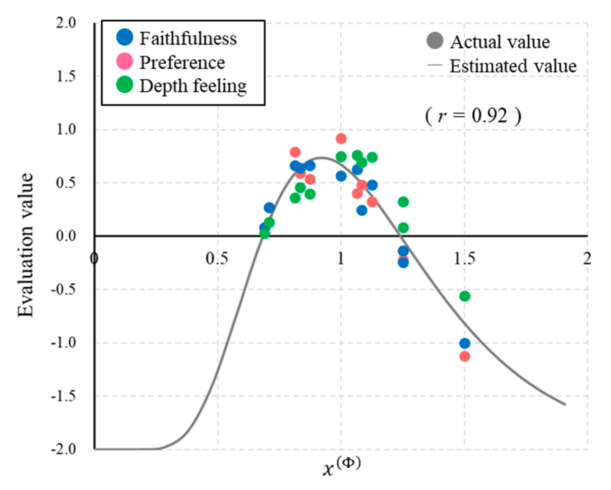 Applsci 11 01413 g007 Applsci 11 01413 g007