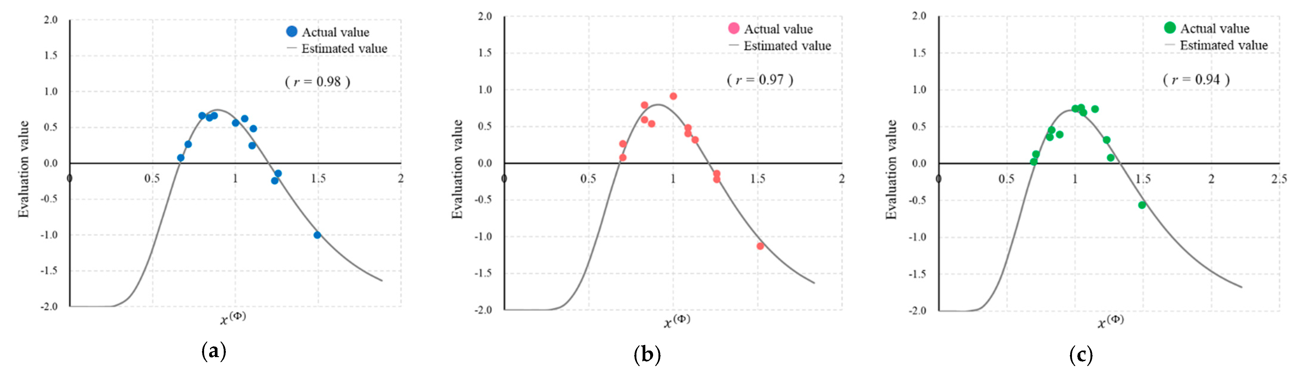 Applsci 11 01413 g008 Applsci 11 01413 g008