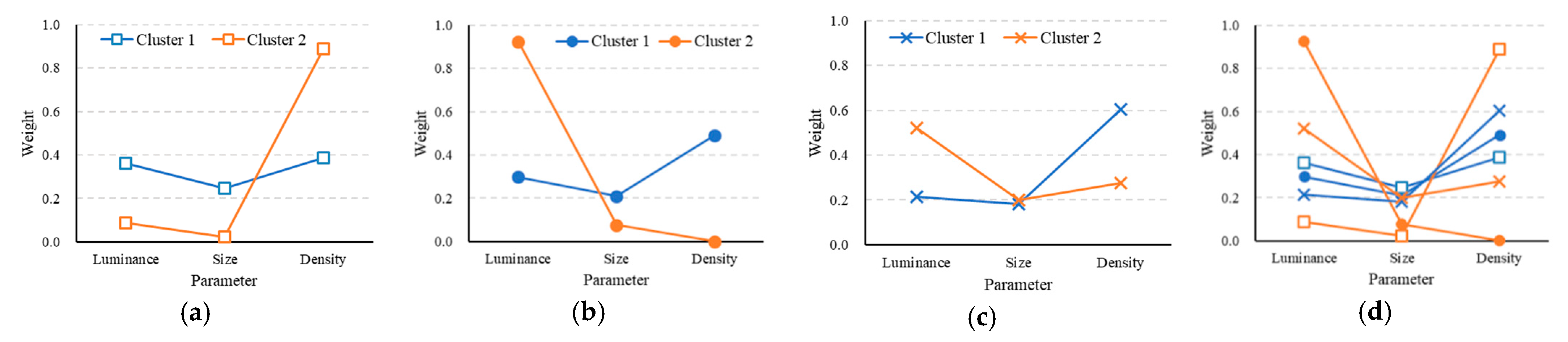 Applsci 11 01413 g009 Applsci 11 01413 g009