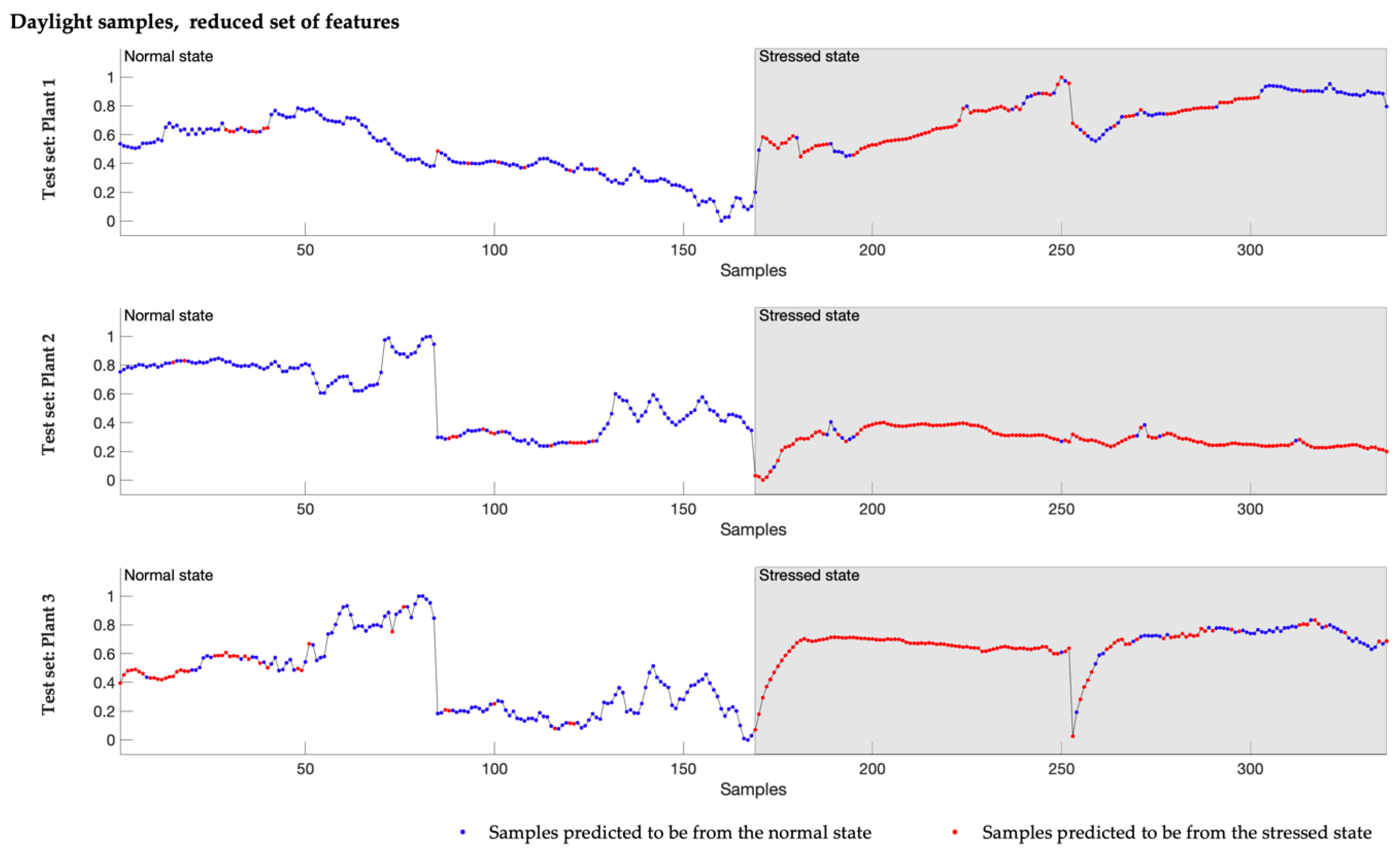 Applsci 11 01414 g005