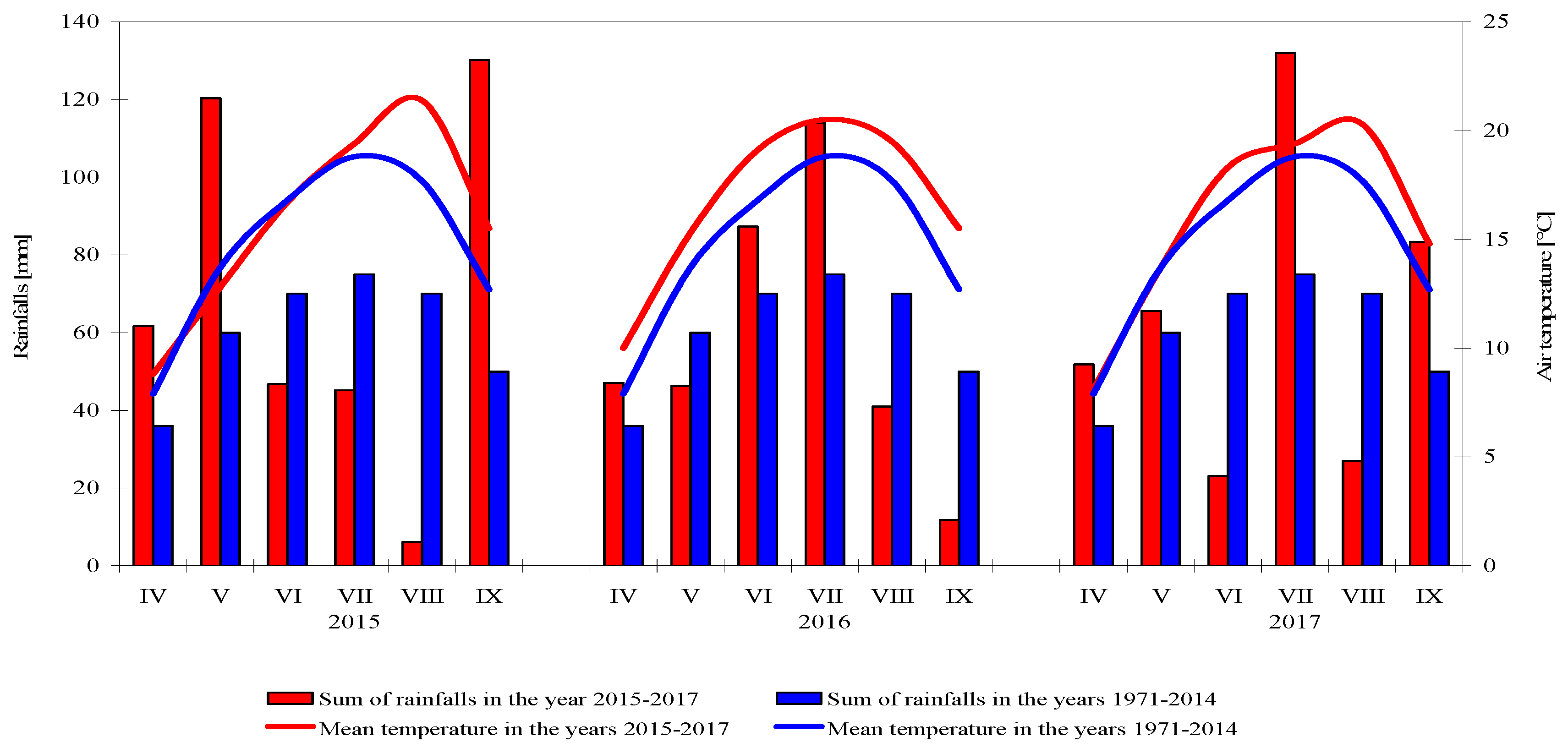 Applsci 11 01415 g001 Applsci 11 01415 g001