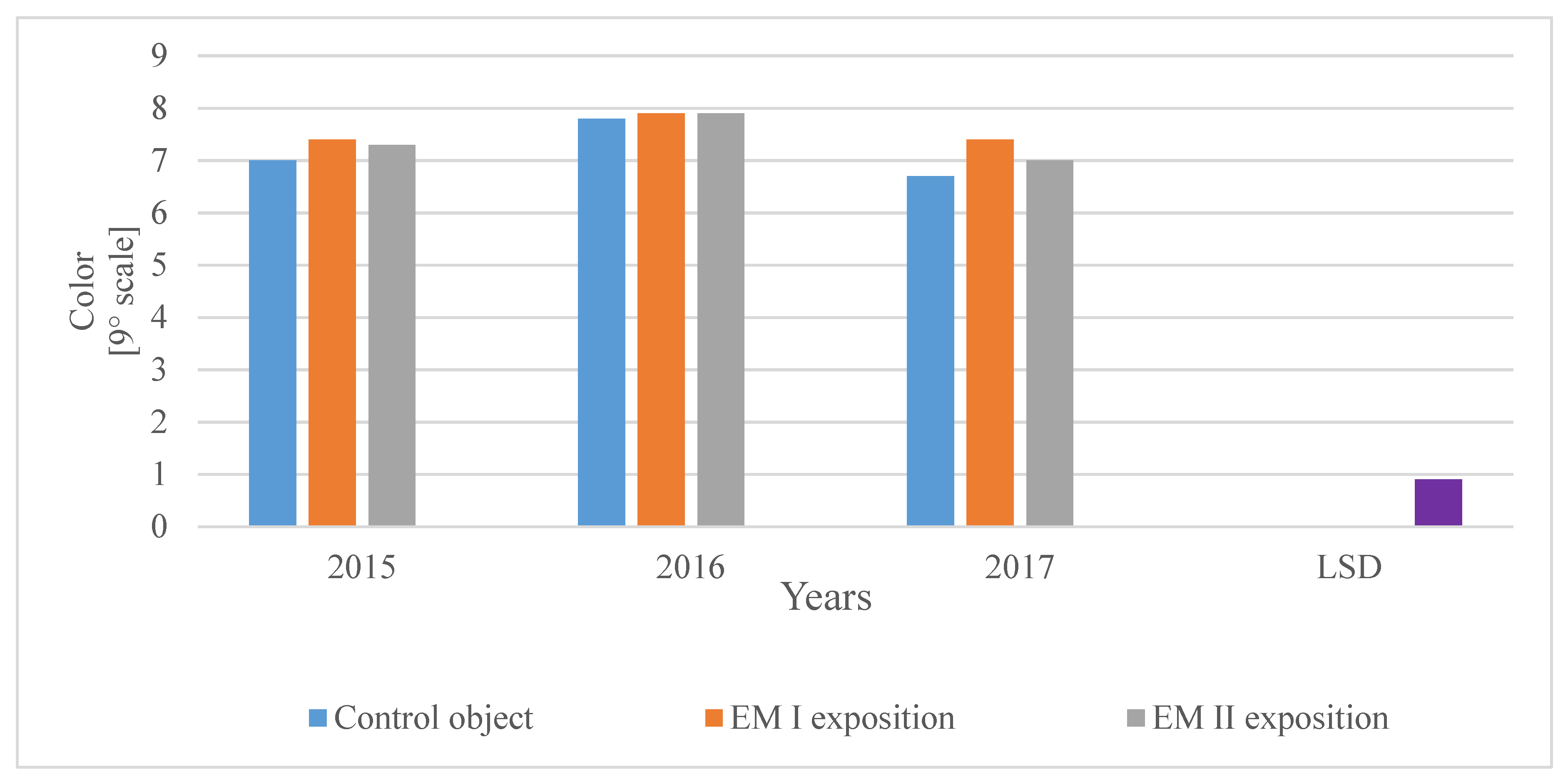 Applsci 11 01415 g002 Applsci 11 01415 g002