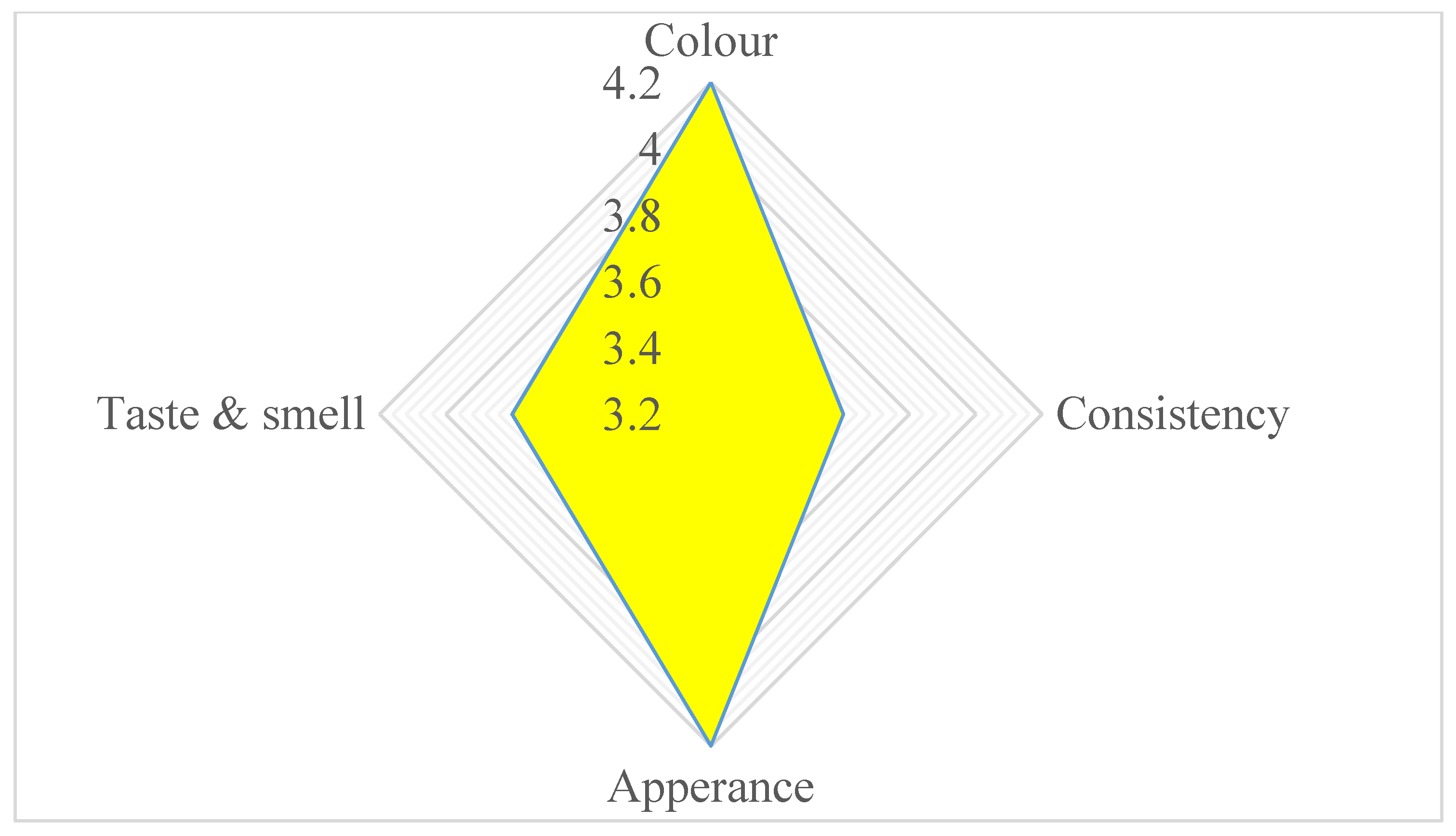Applsci 11 01415 g004 Applsci 11 01415 g004