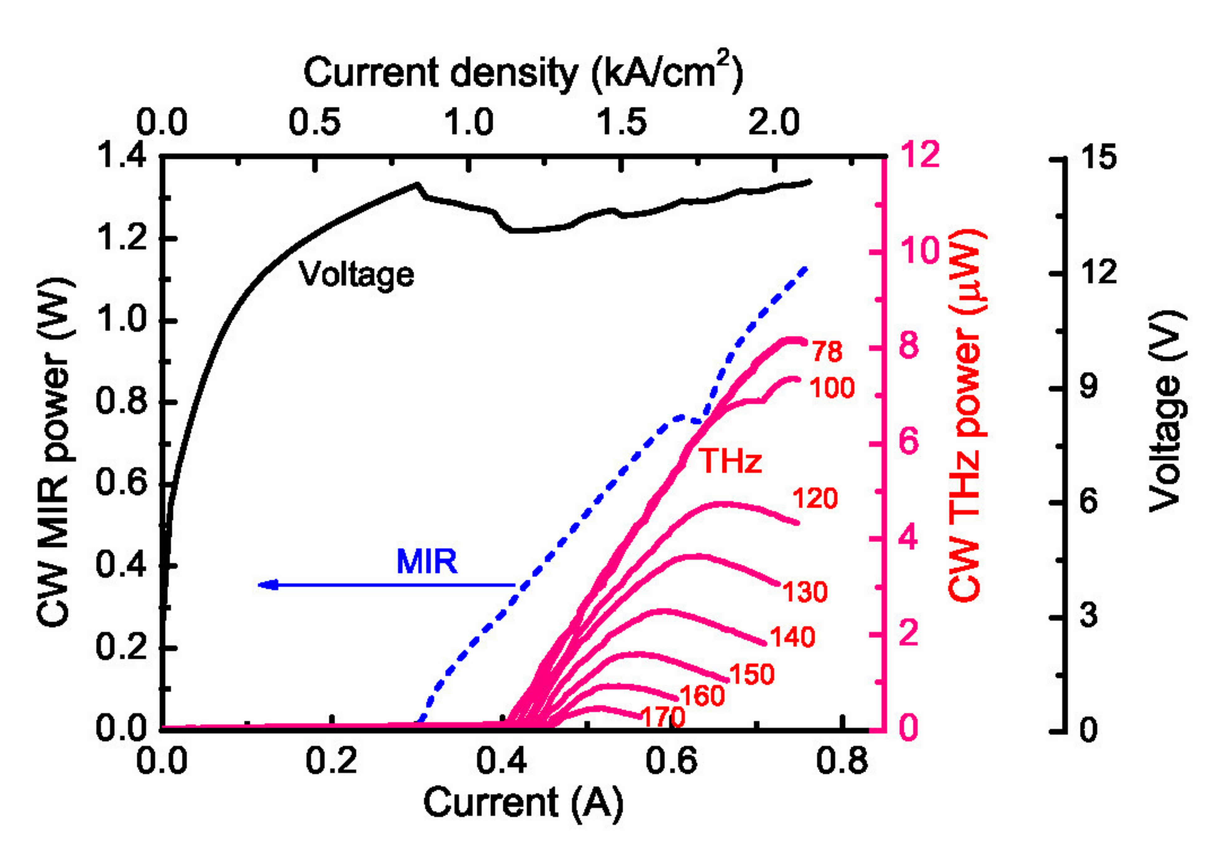 Applsci 11 01416 g002 Applsci 11 01416 g002