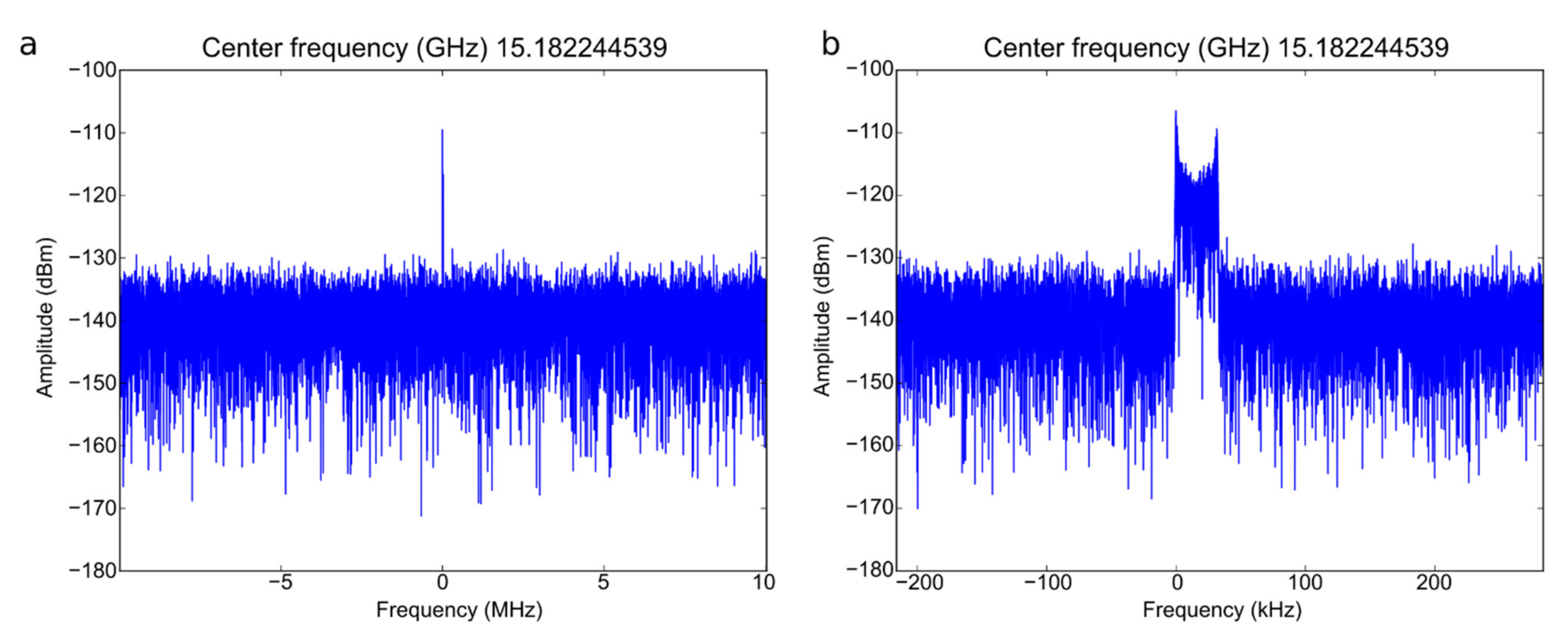 Applsci 11 01416 g003 Applsci 11 01416 g003