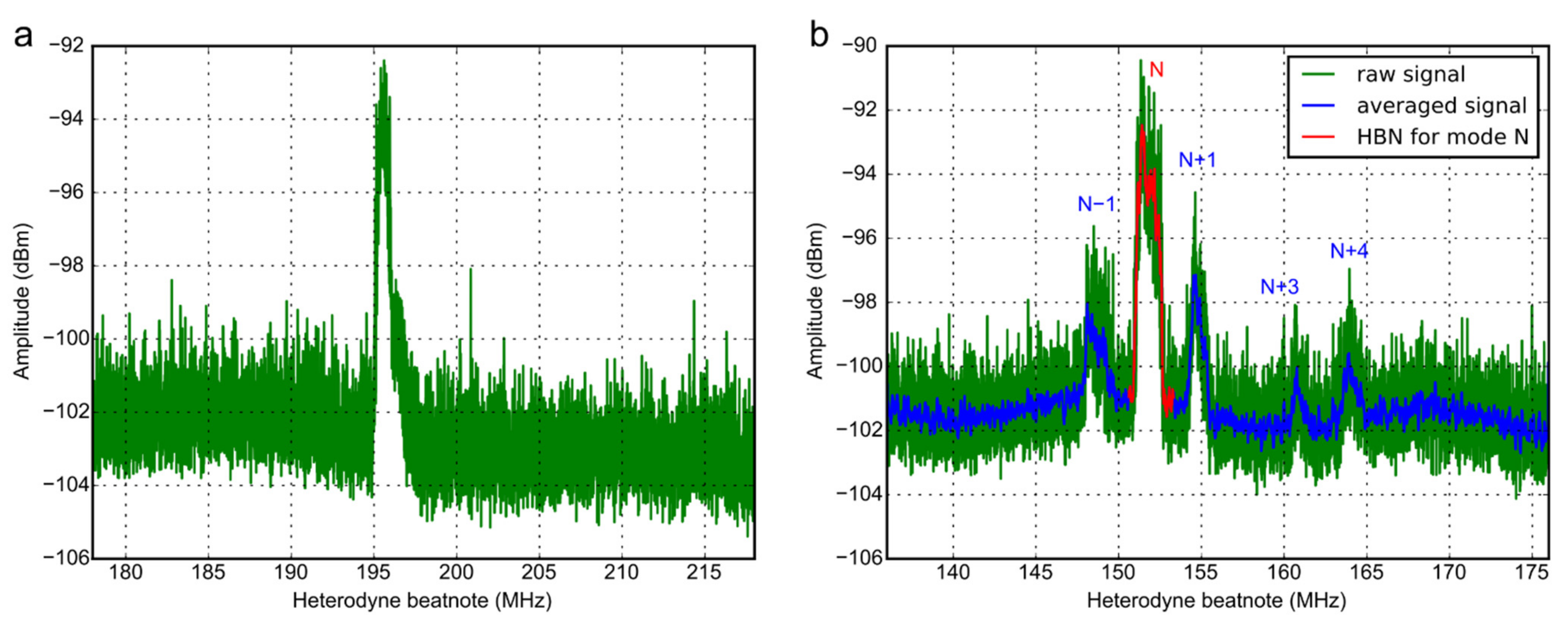 Applsci 11 01416 g006 Applsci 11 01416 g006