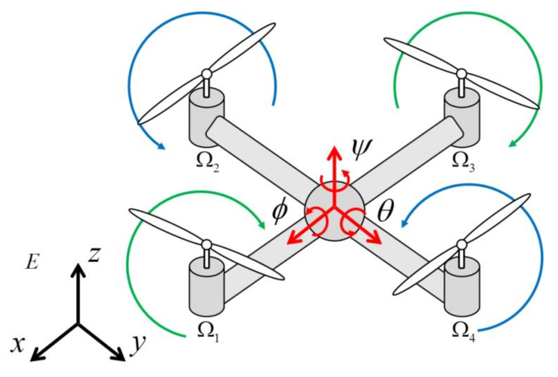 Applsci 11 01417 g001 Applsci 11 01417 g001