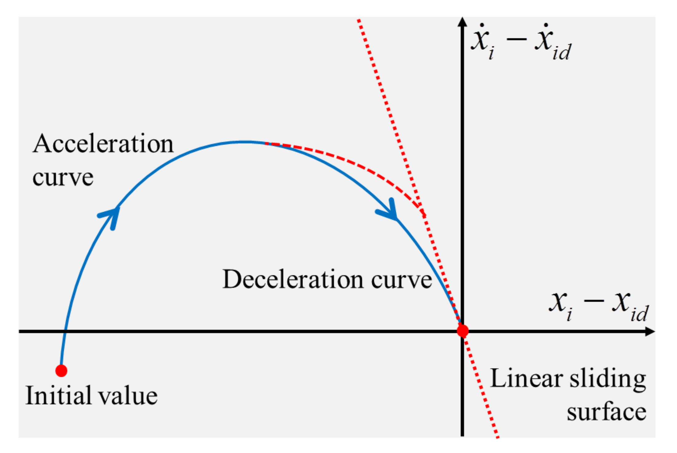 Applsci 11 01417 g003 Applsci 11 01417 g003