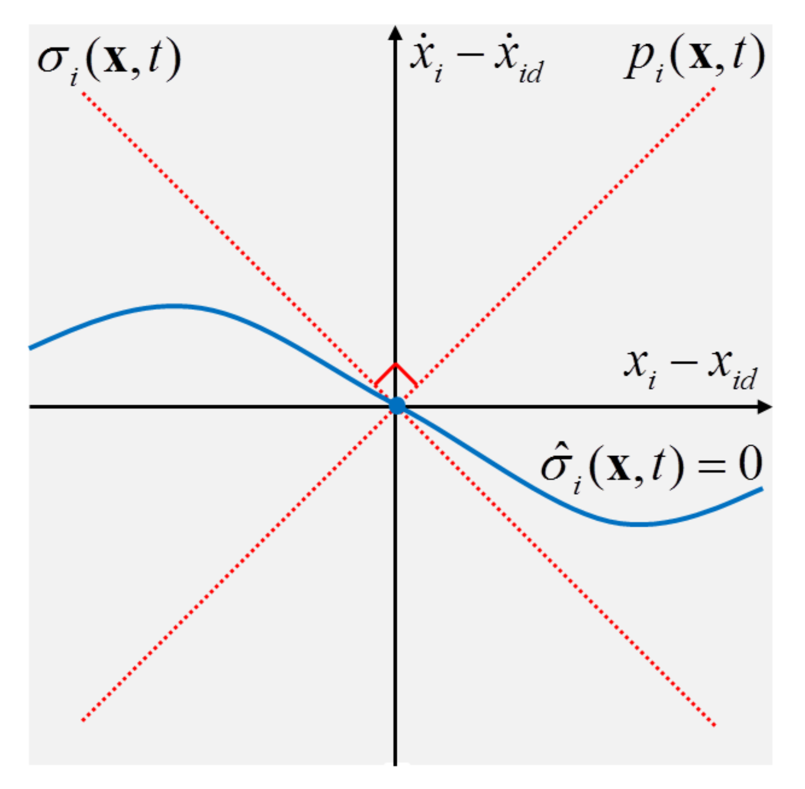 Applsci 11 01417 g004 Applsci 11 01417 g004