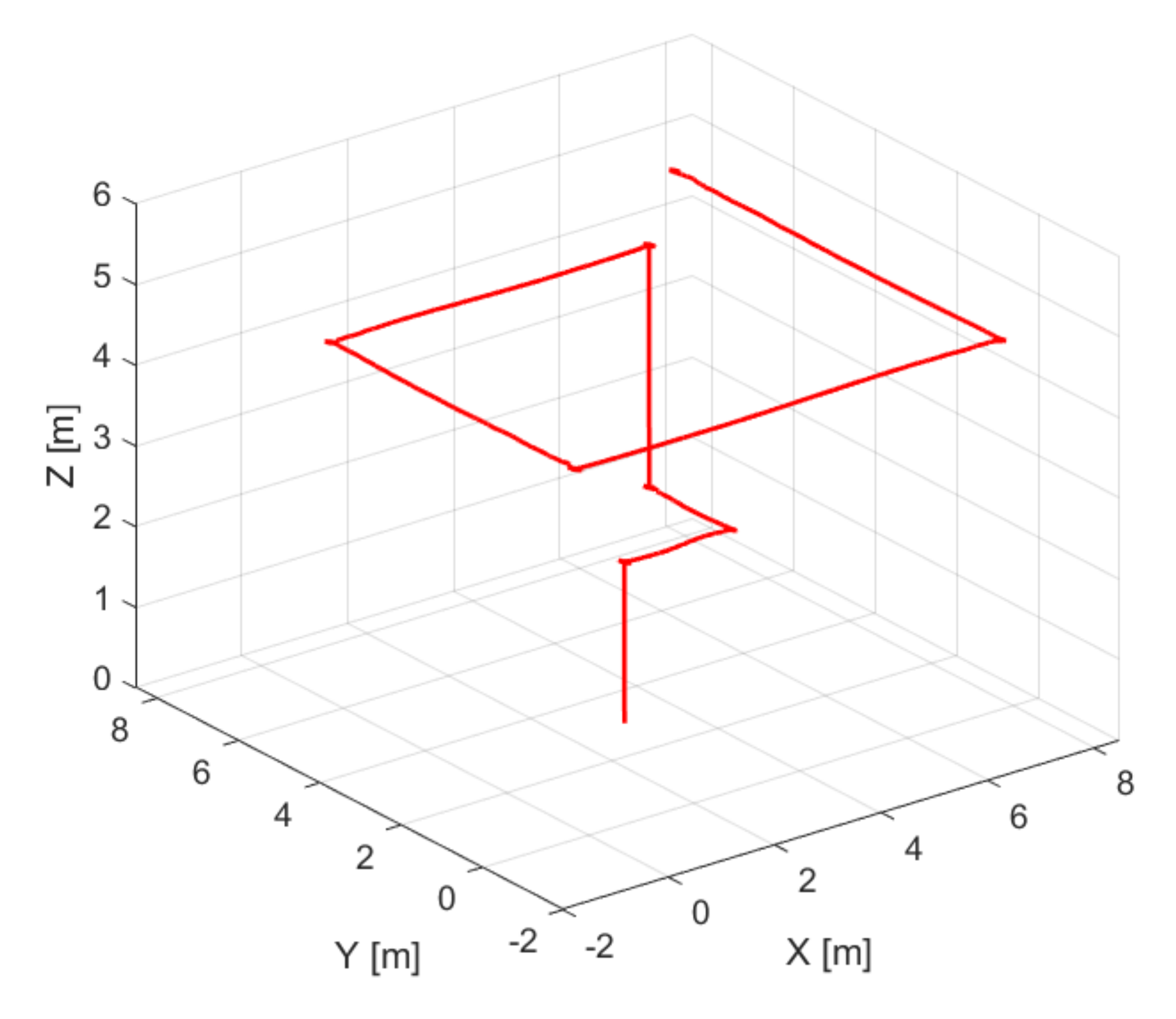 Applsci 11 01417 g006 Applsci 11 01417 g006