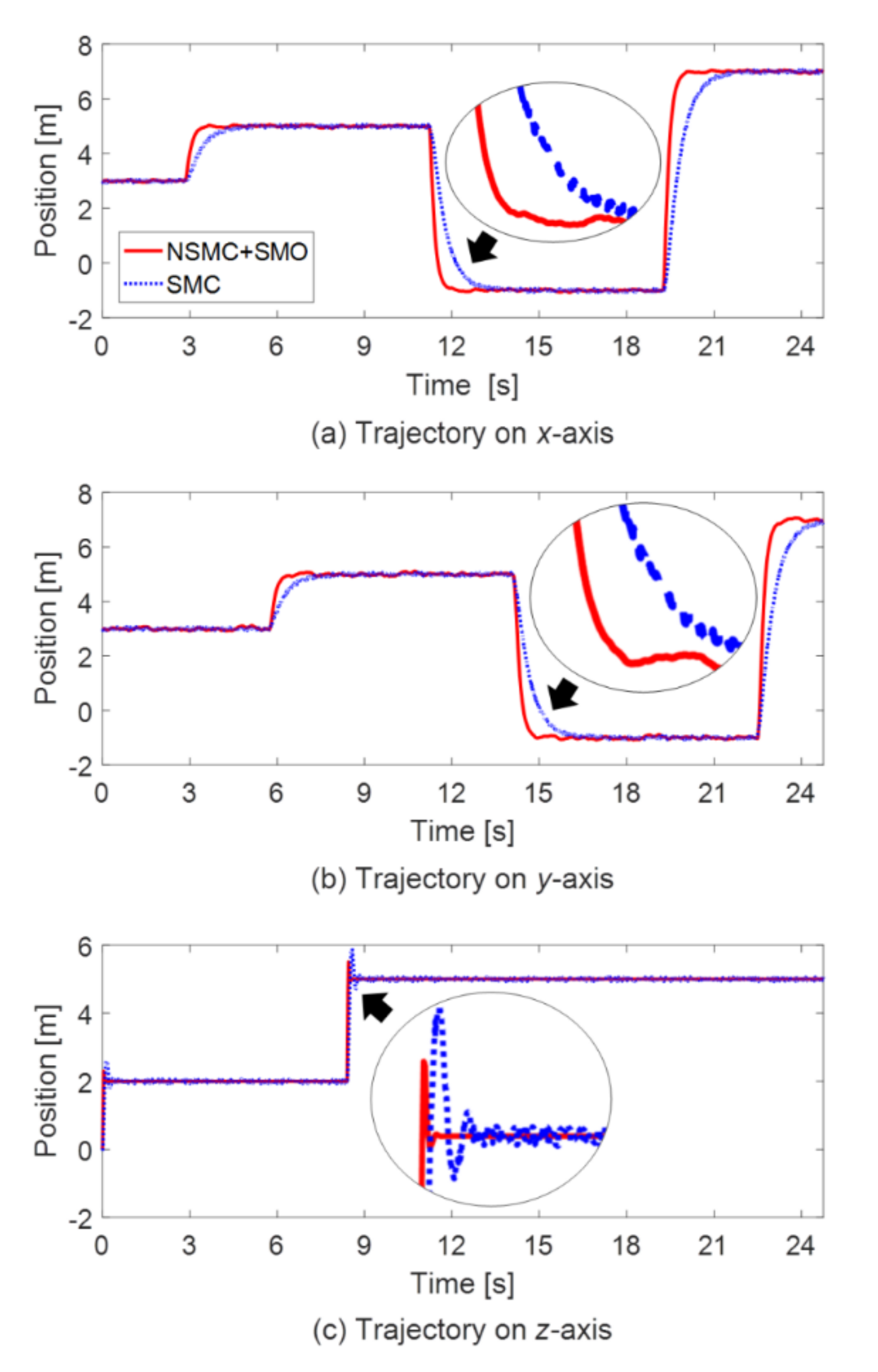 Applsci 11 01417 g008 Applsci 11 01417 g008