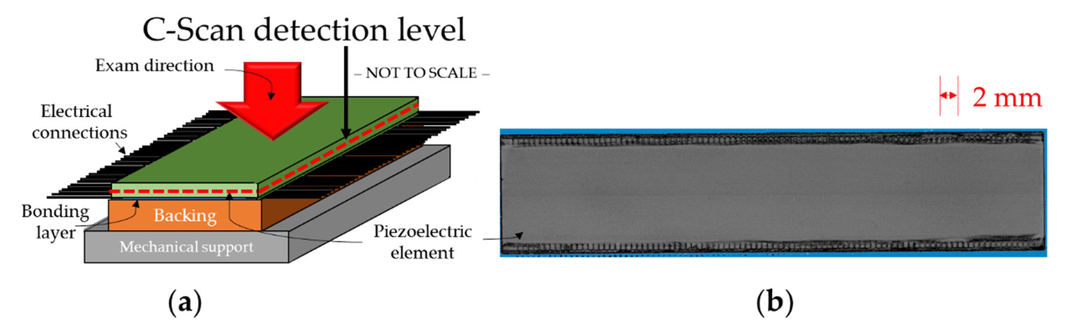 Applsci 11 01418 g006