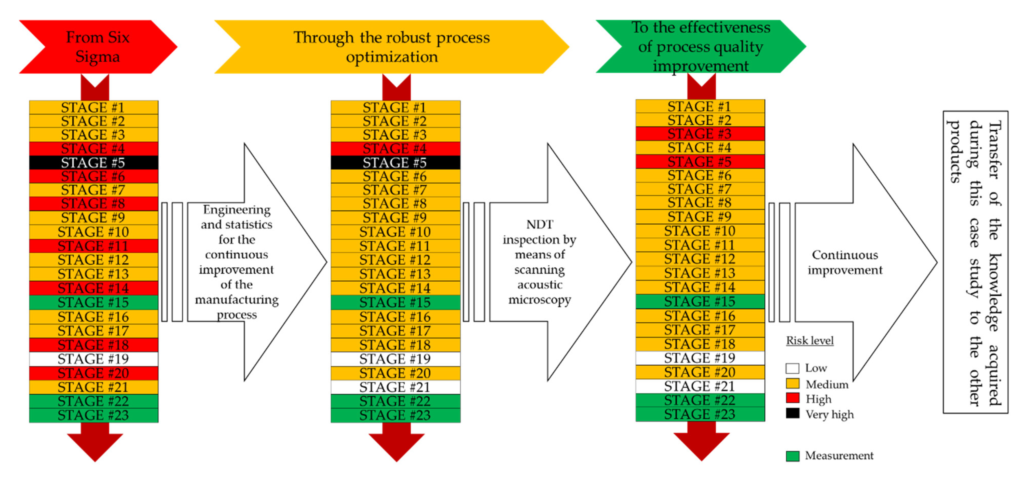 Applsci 11 01418 g009