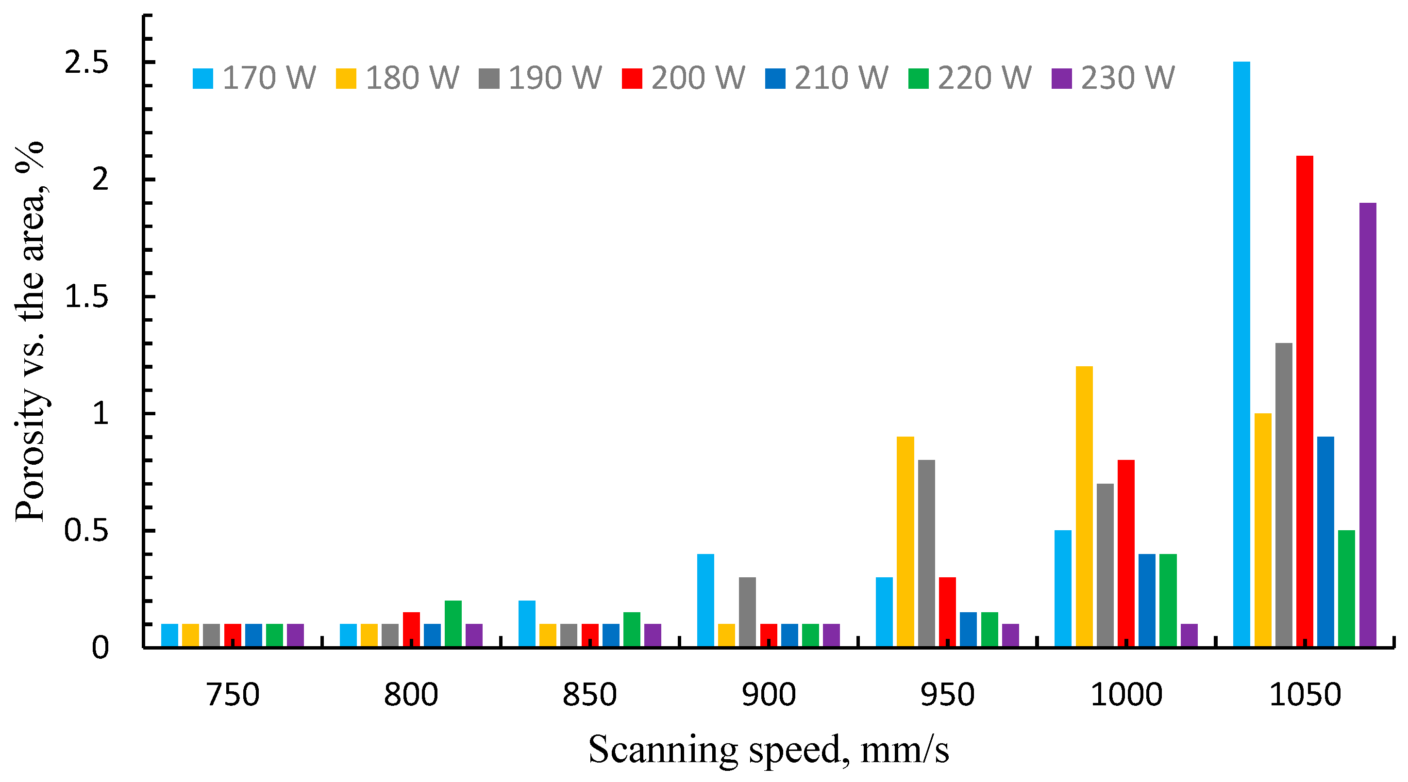 Applsci 11 01419 g003