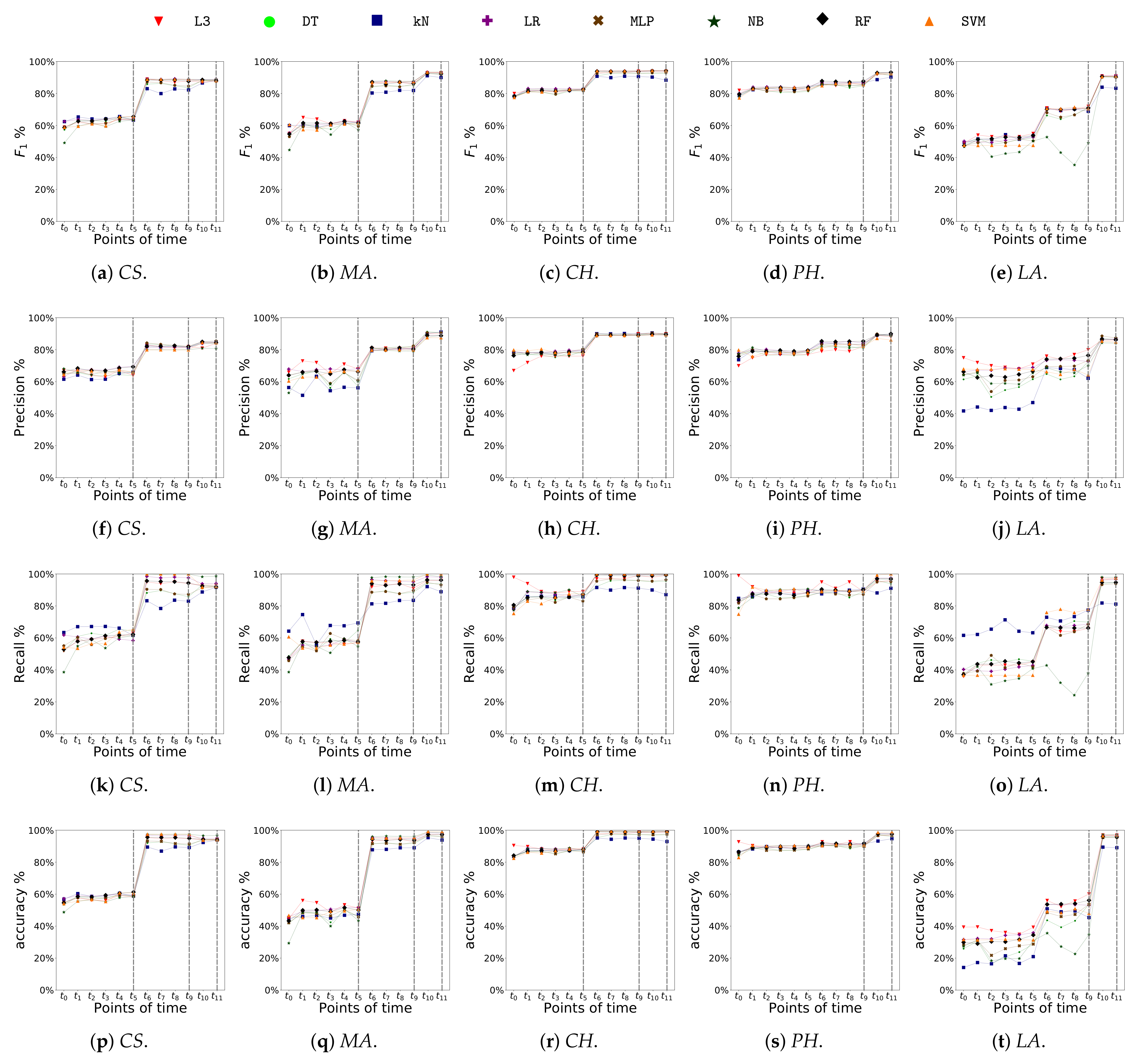 Applsci 11 01420 g002