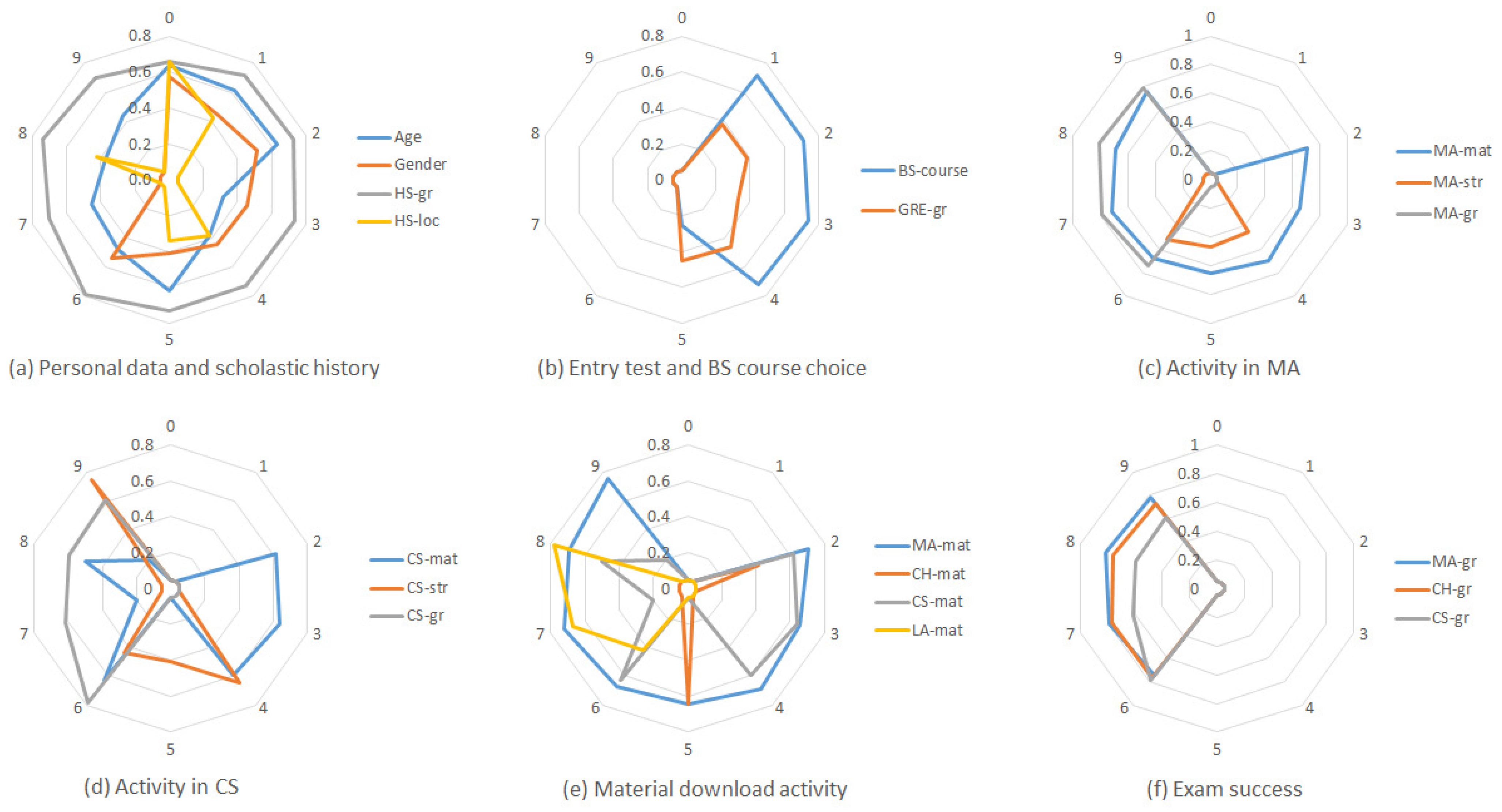 Applsci 11 01420 g004