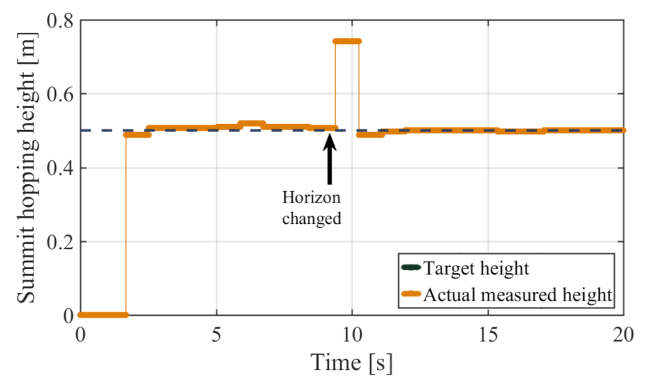 Applsci 11 01421 g010 Applsci 11 01421 g010