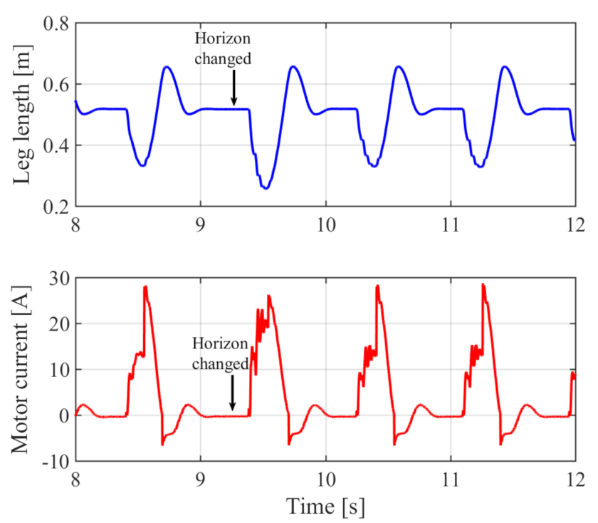Applsci 11 01421 g011 Applsci 11 01421 g011