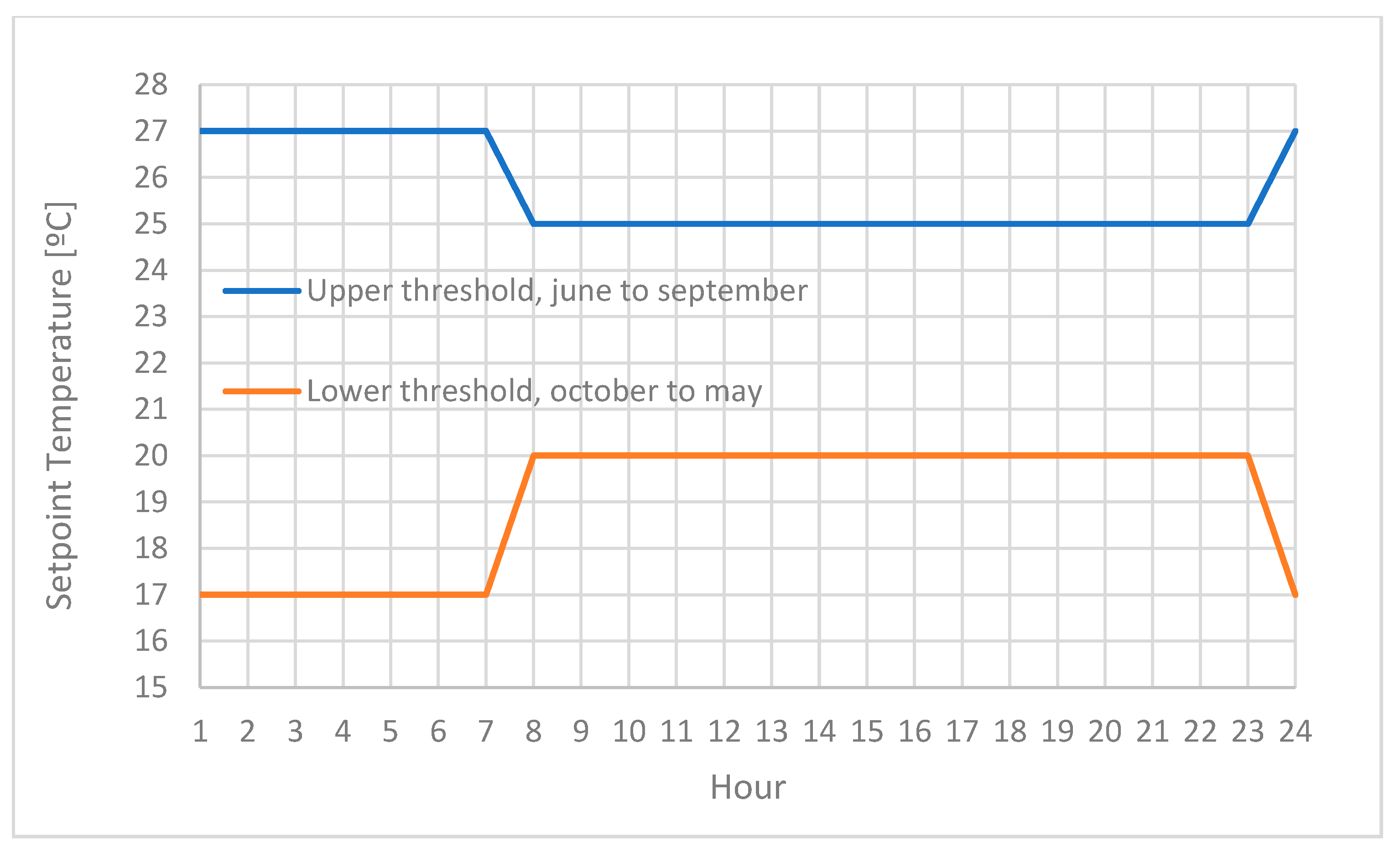 Applsci 11 01423 g002 Applsci 11 01423 g002