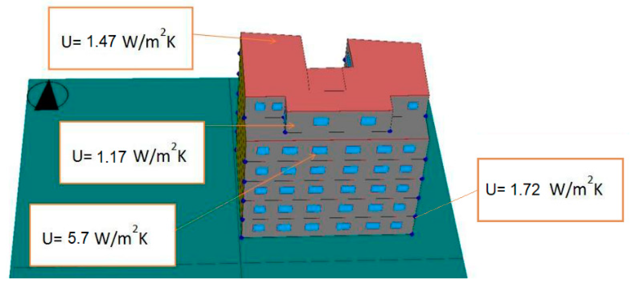Applsci 11 01423 g005 Applsci 11 01423 g005