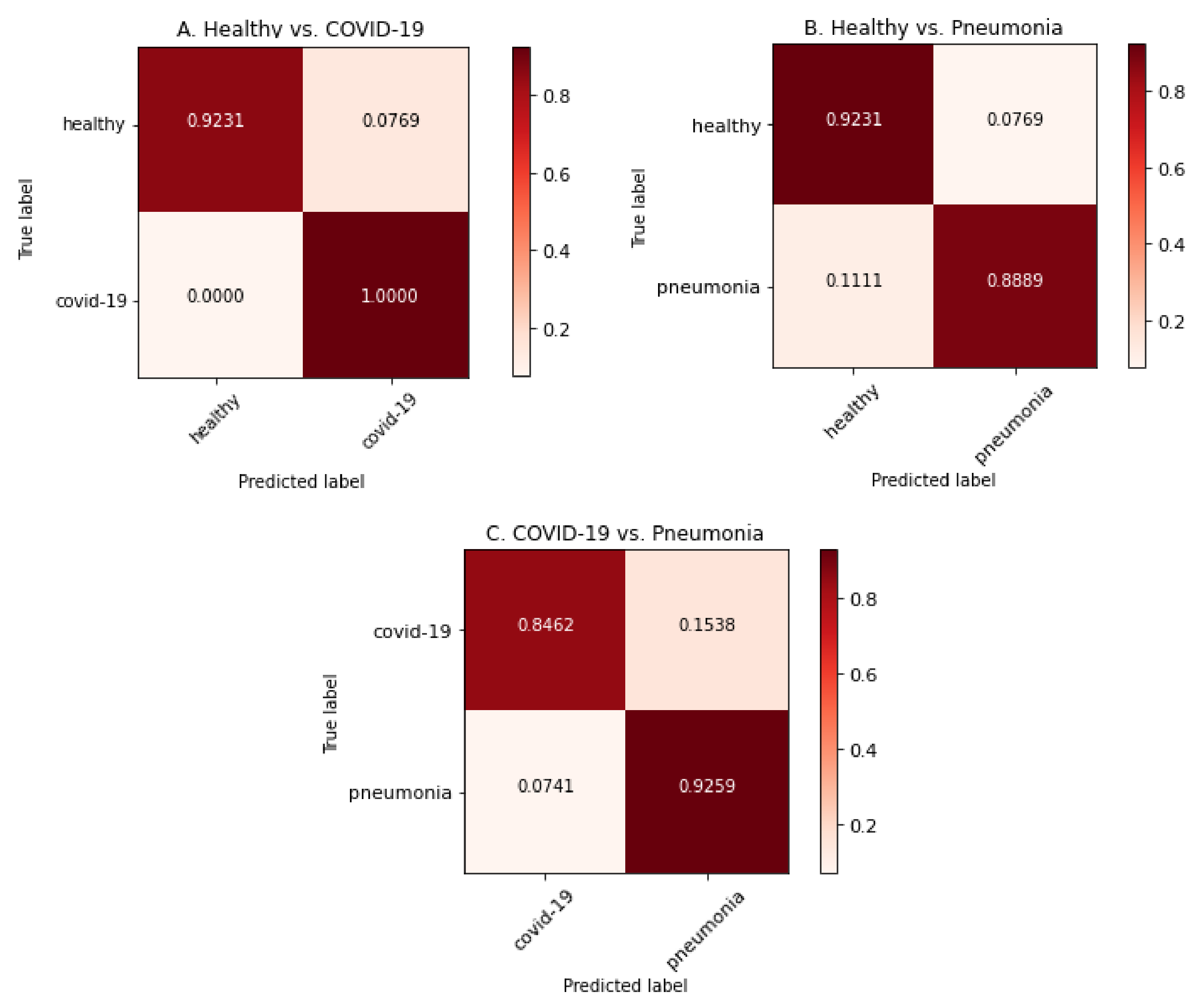 Applsci 11 01424 g001 Applsci 11 01424 g001