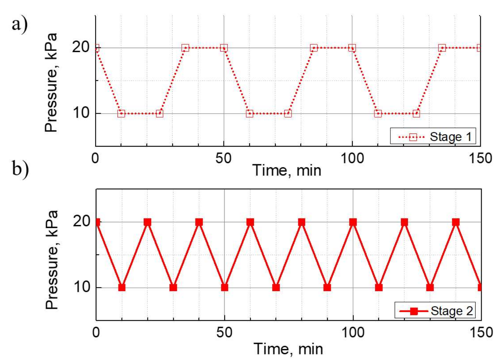 Applsci 11 01426 g003