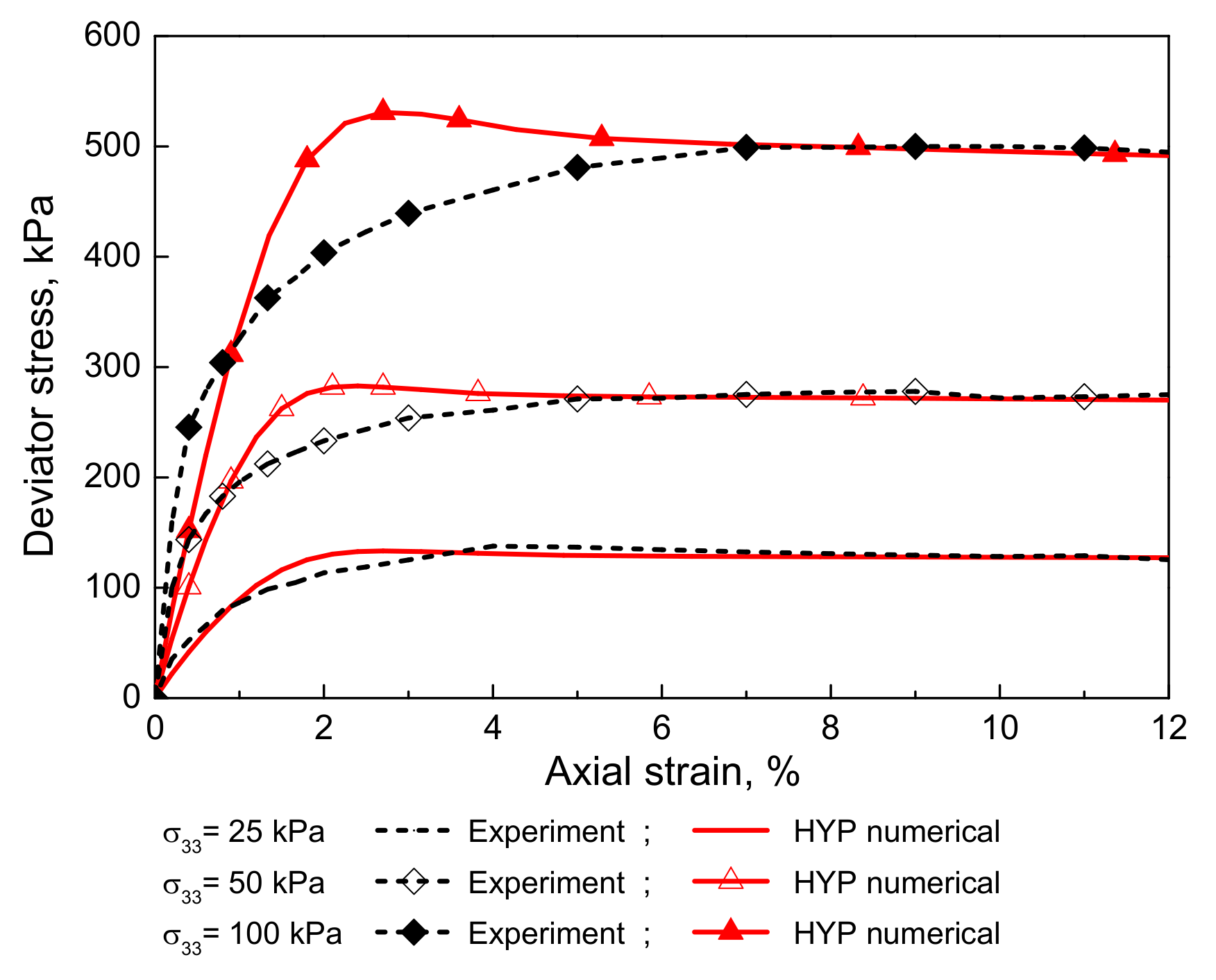 Applsci 11 01426 g006