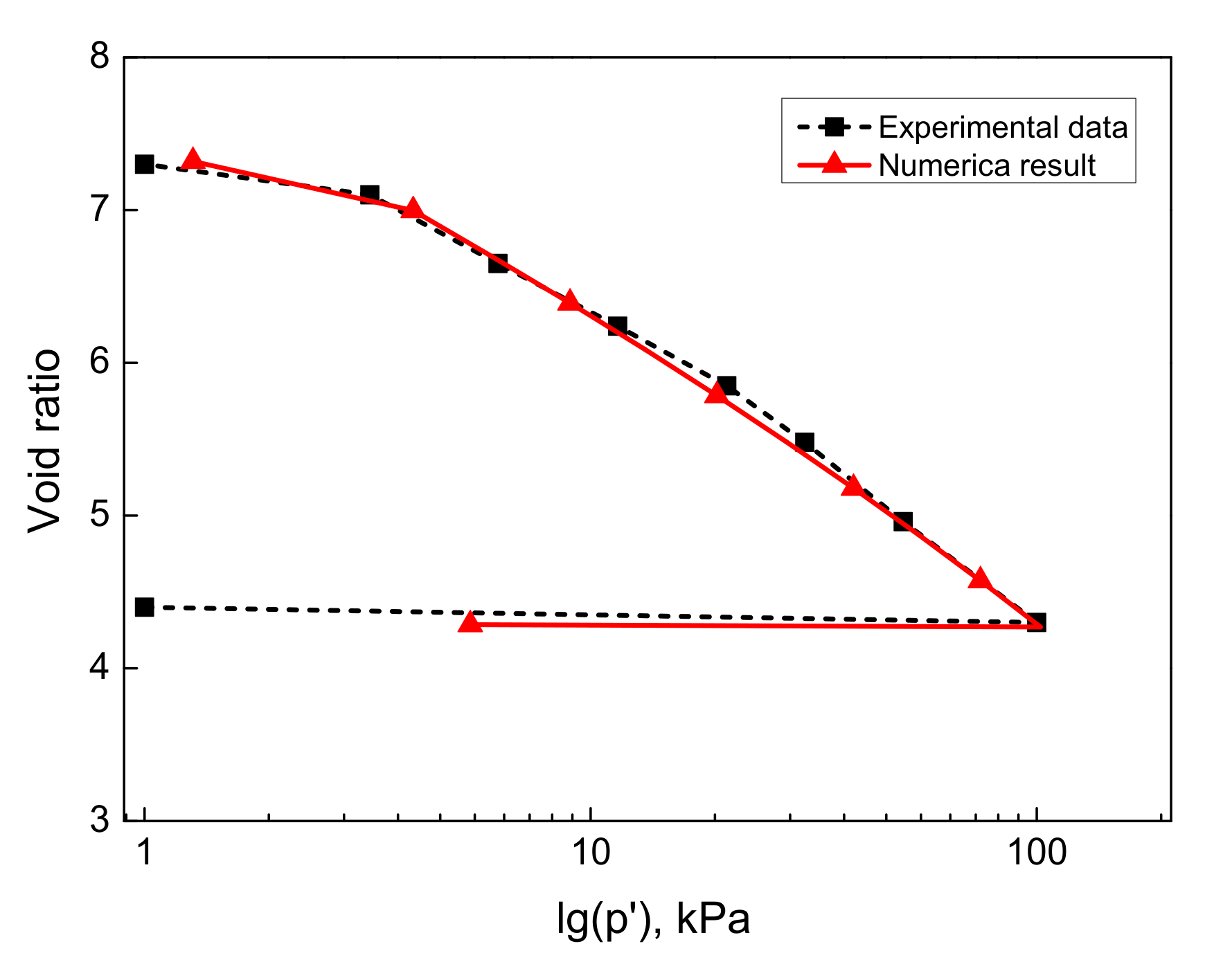 Applsci 11 01426 g007