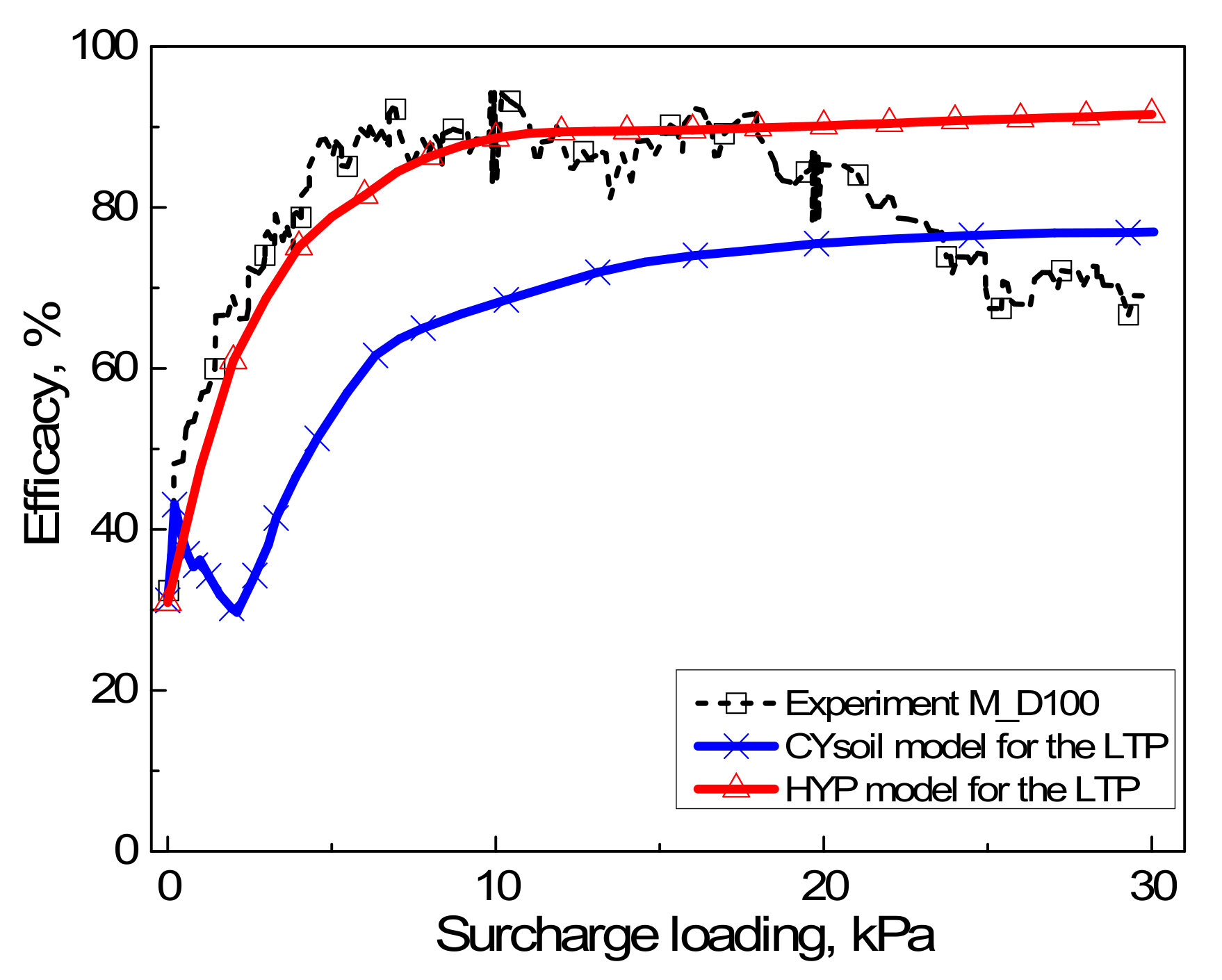 Applsci 11 01426 g008