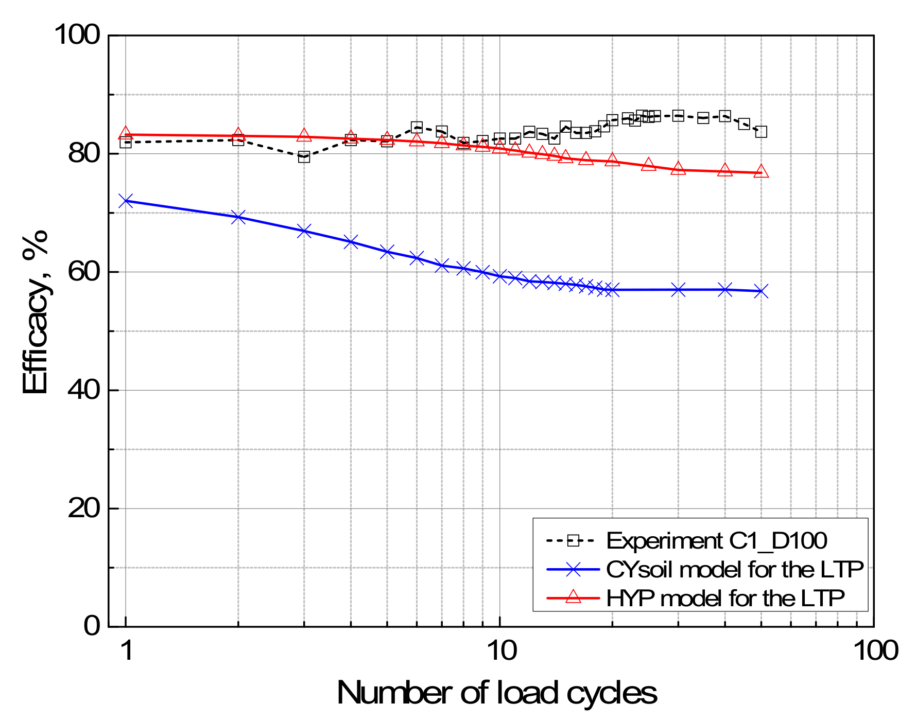 Applsci 11 01426 g009