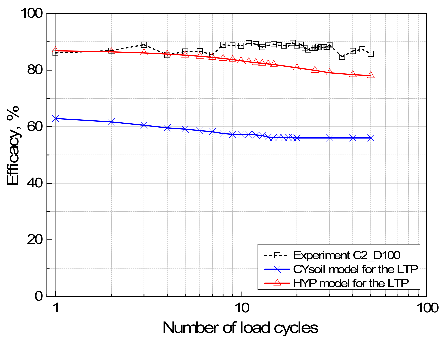 Applsci 11 01426 g010