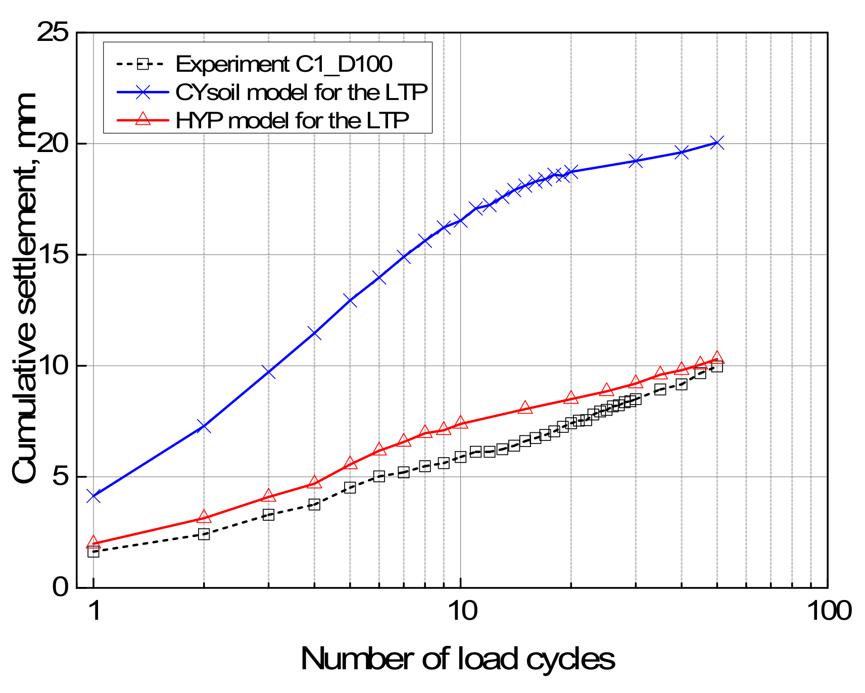 Applsci 11 01426 g013
