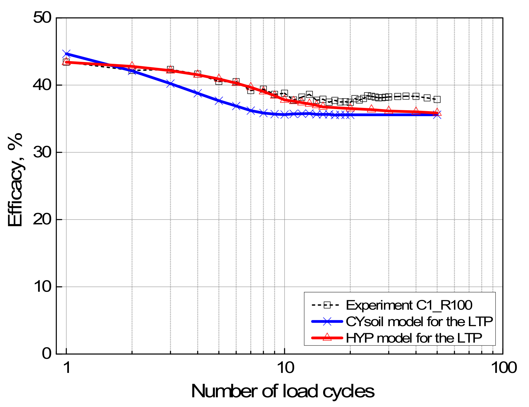 Applsci 11 01426 g015