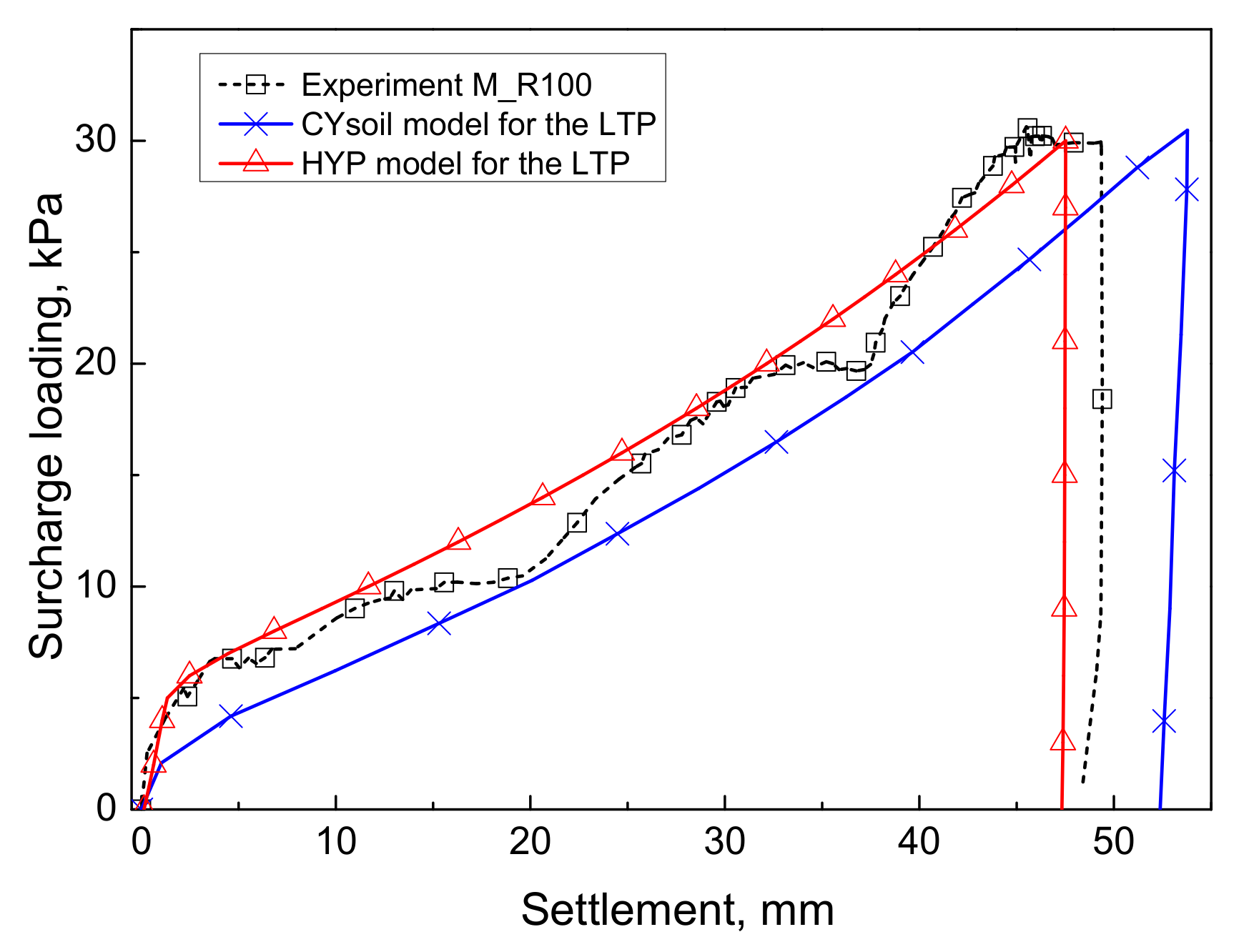 Applsci 11 01426 g017
