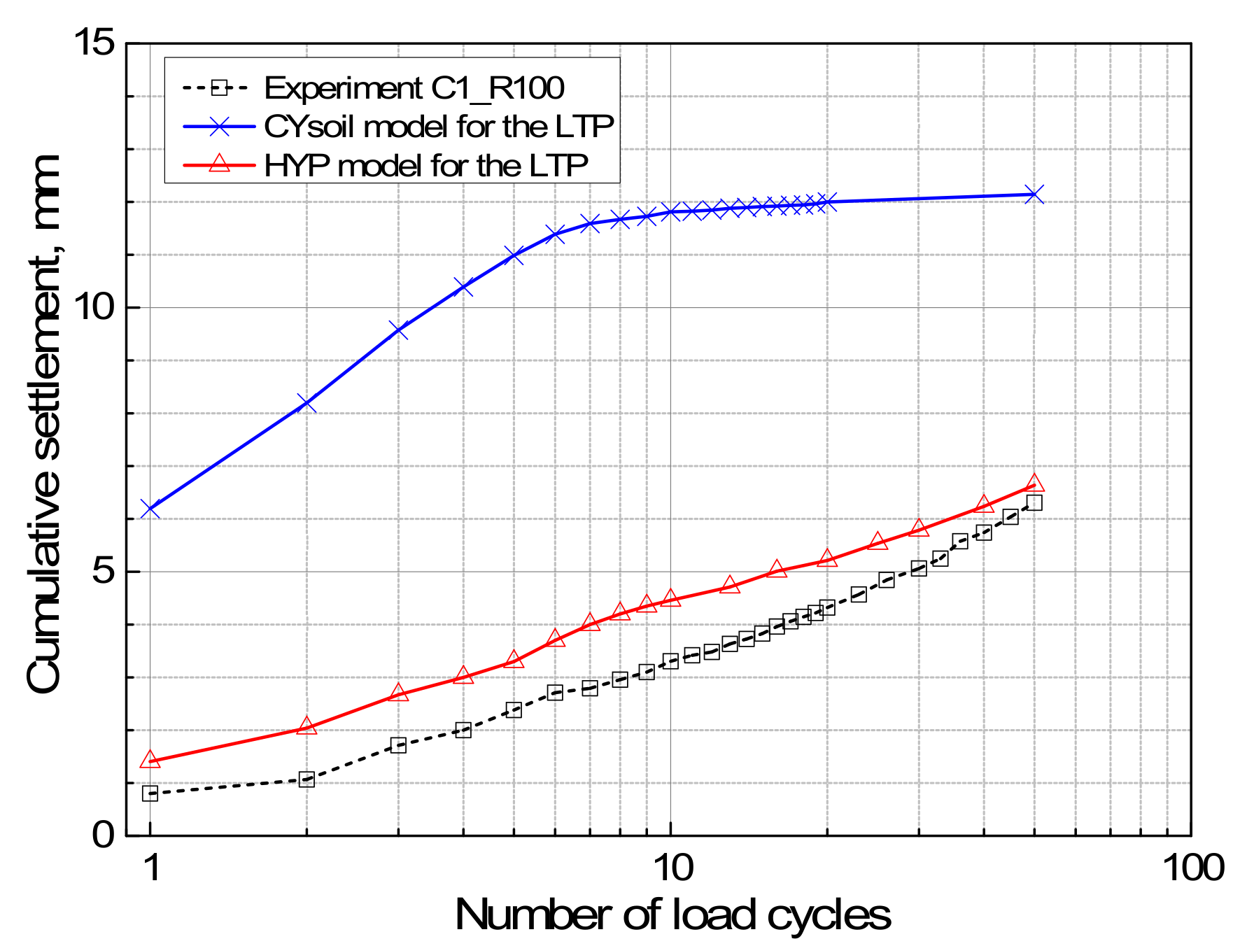 Applsci 11 01426 g018