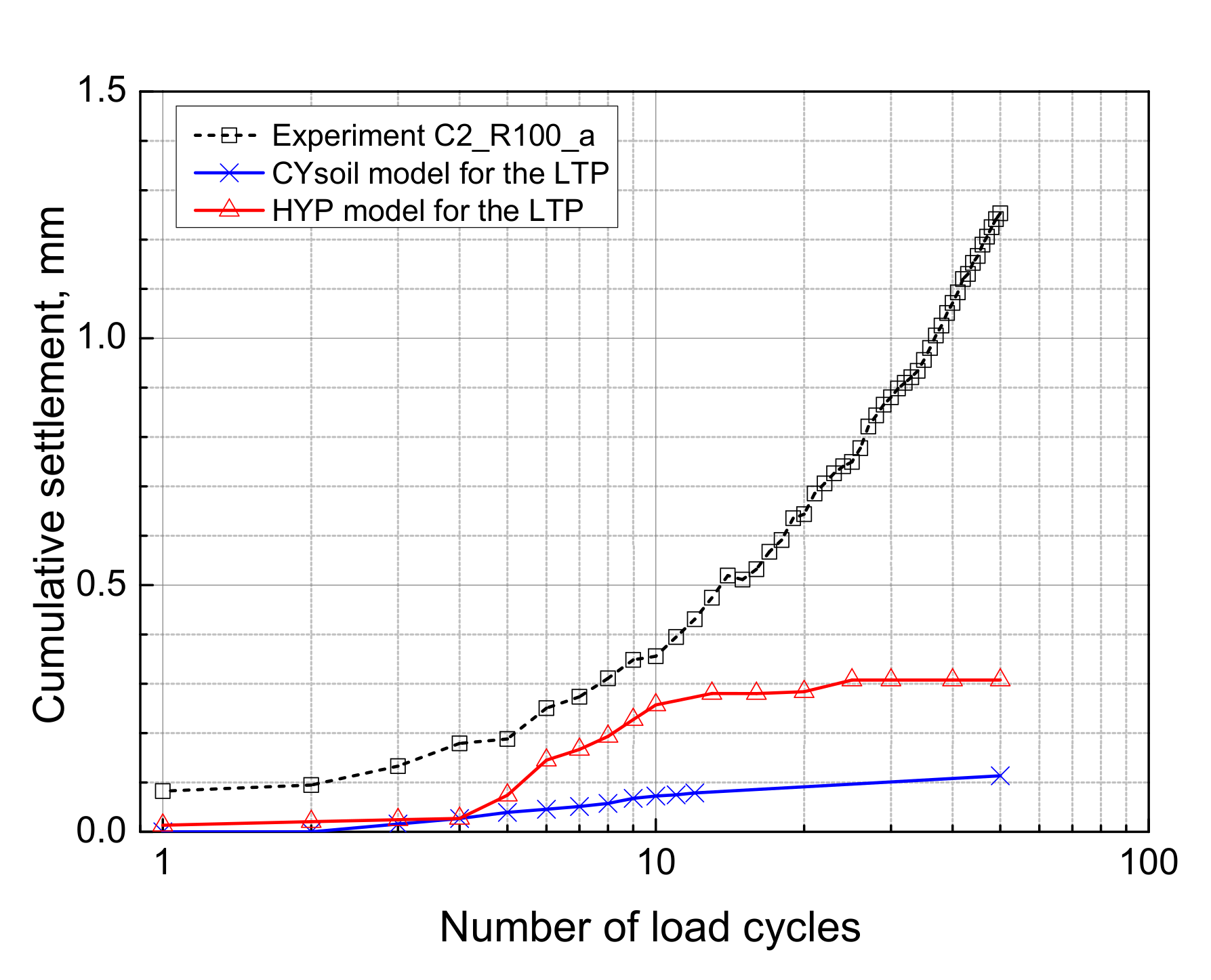 Applsci 11 01426 g019