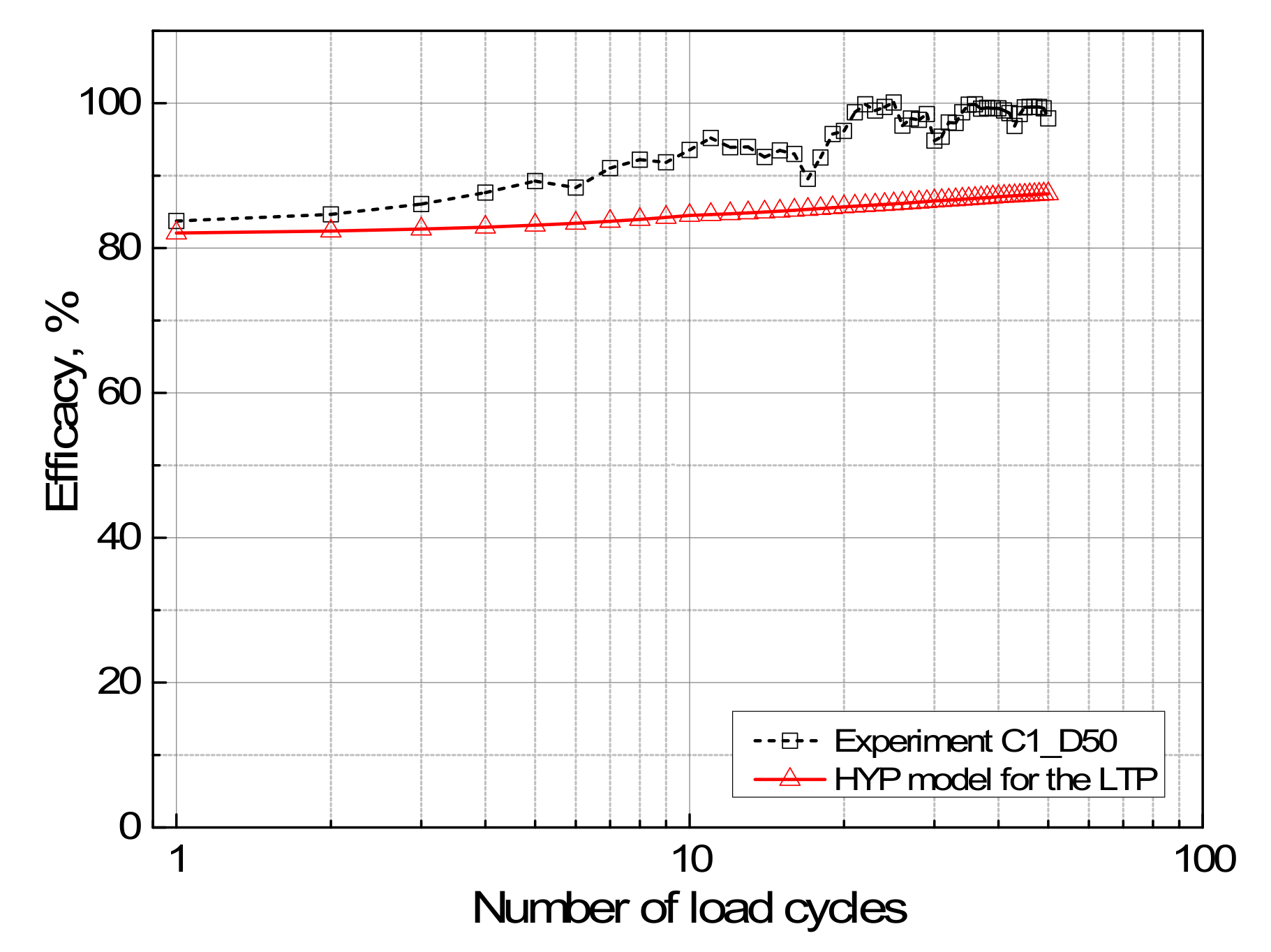Applsci 11 01426 g020