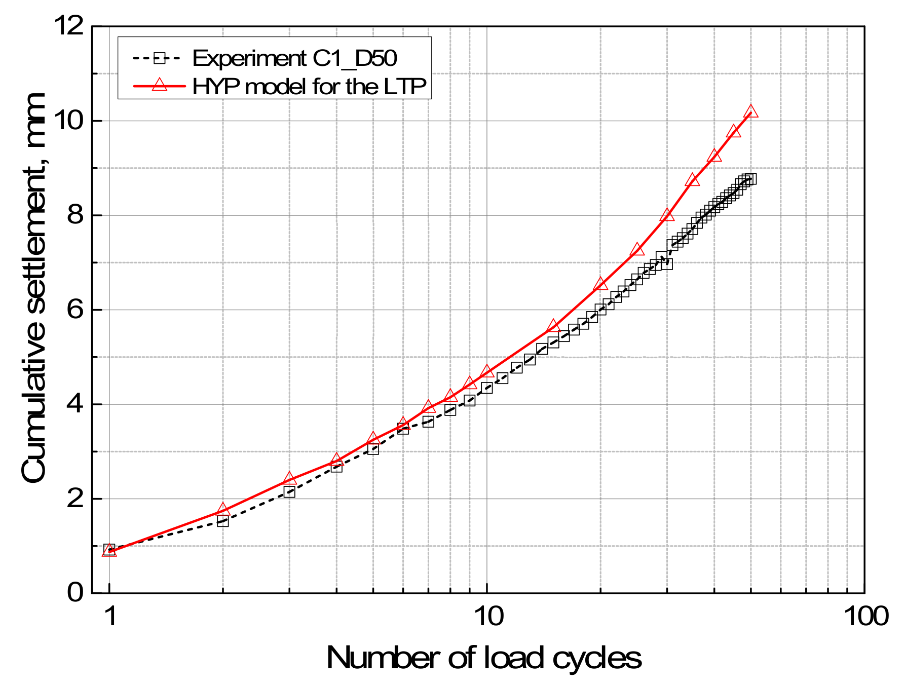 Applsci 11 01426 g021