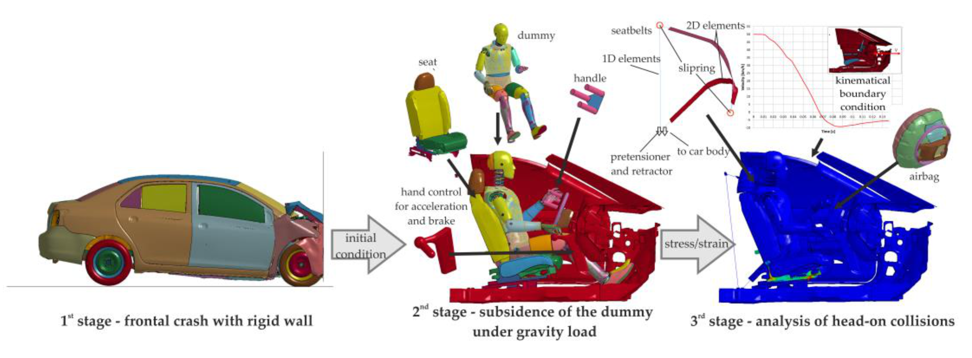 Applsci 11 01427 g001