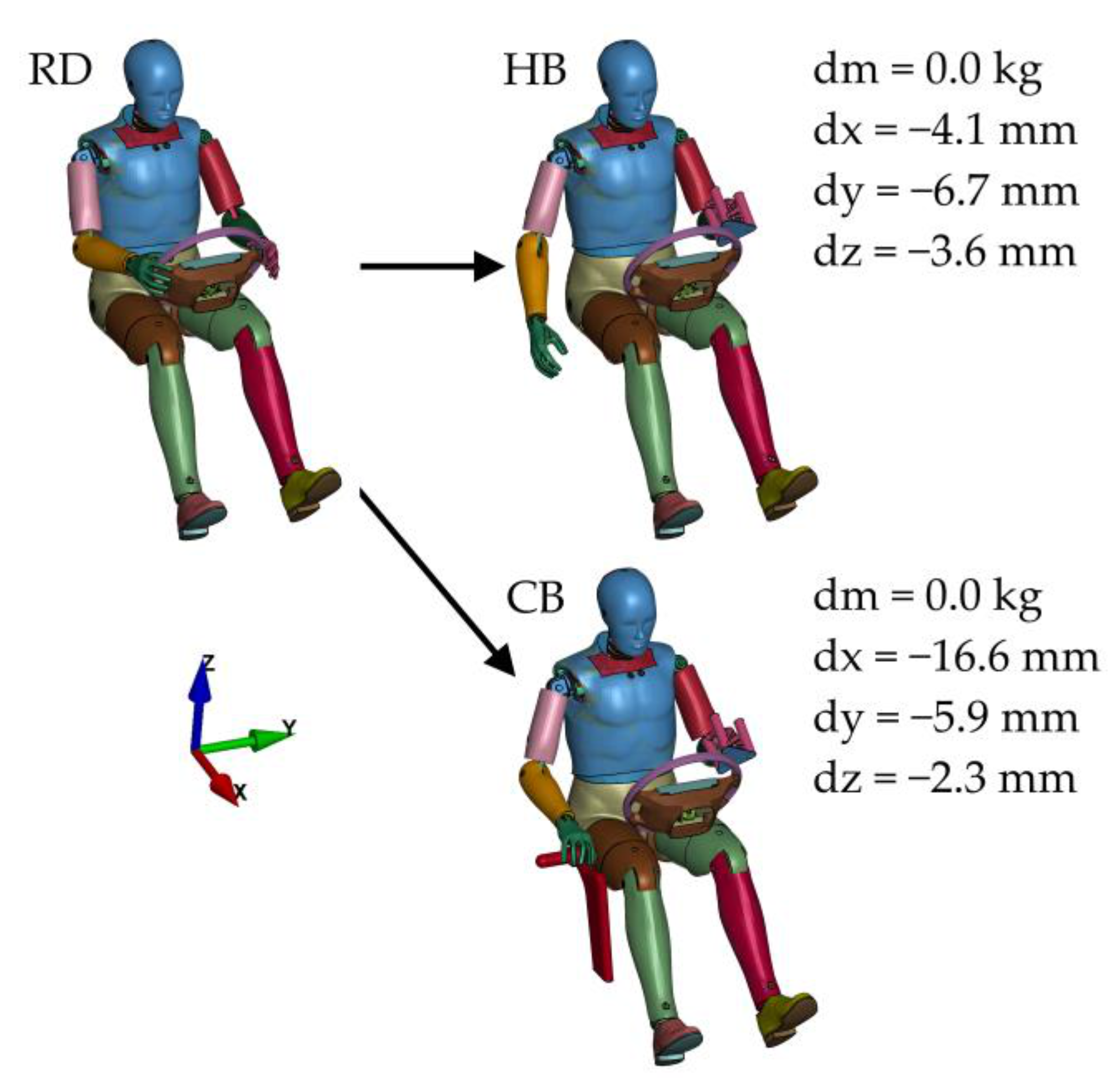Applsci 11 01427 g004
