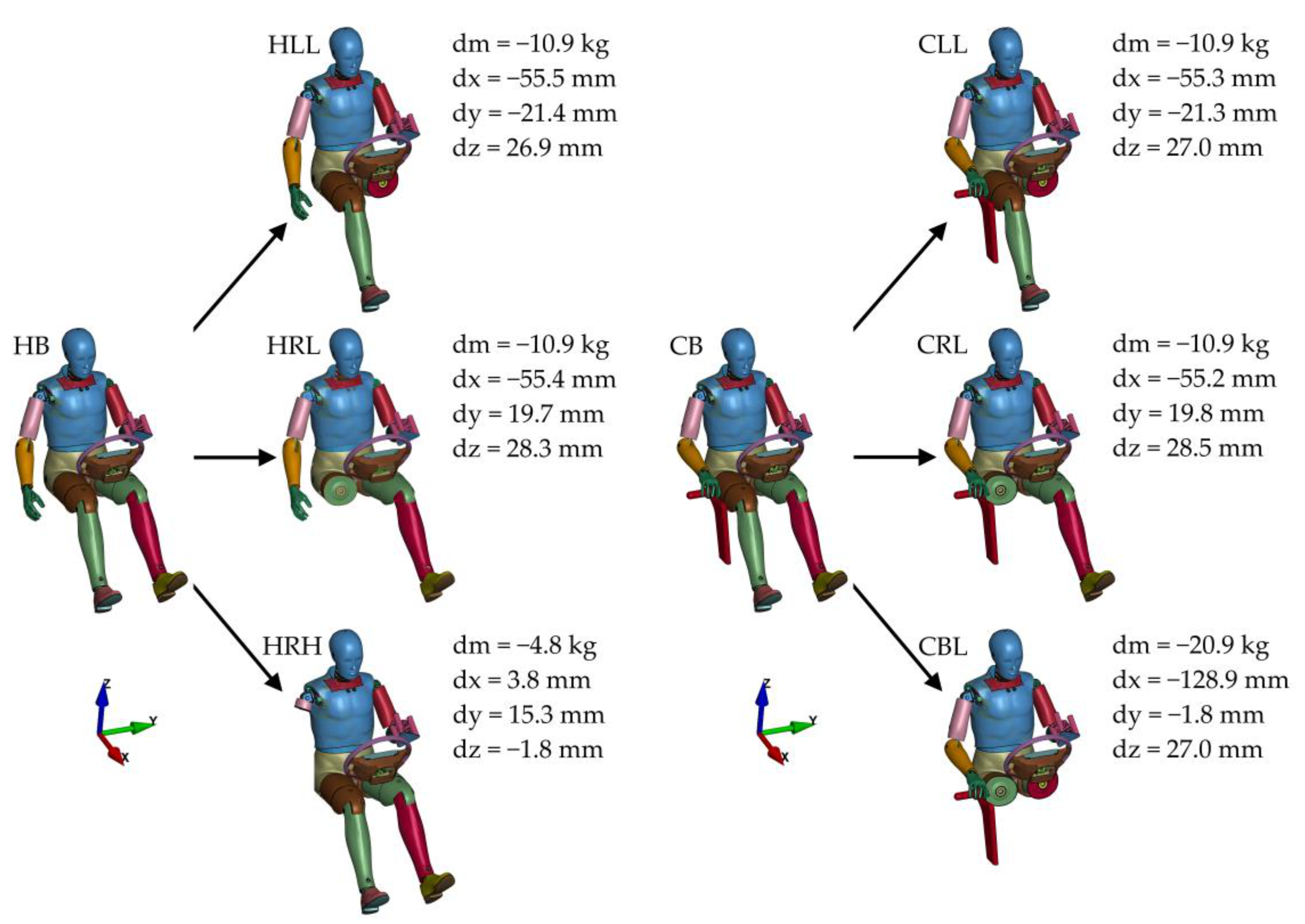 Applsci 11 01427 g005